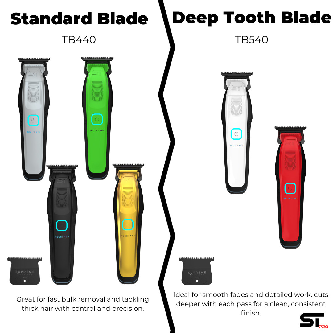 Supreme Trimmer RECHARGE Trimmer ST777 | 7500 RPM, Zero Gappable Trimmer | Acid