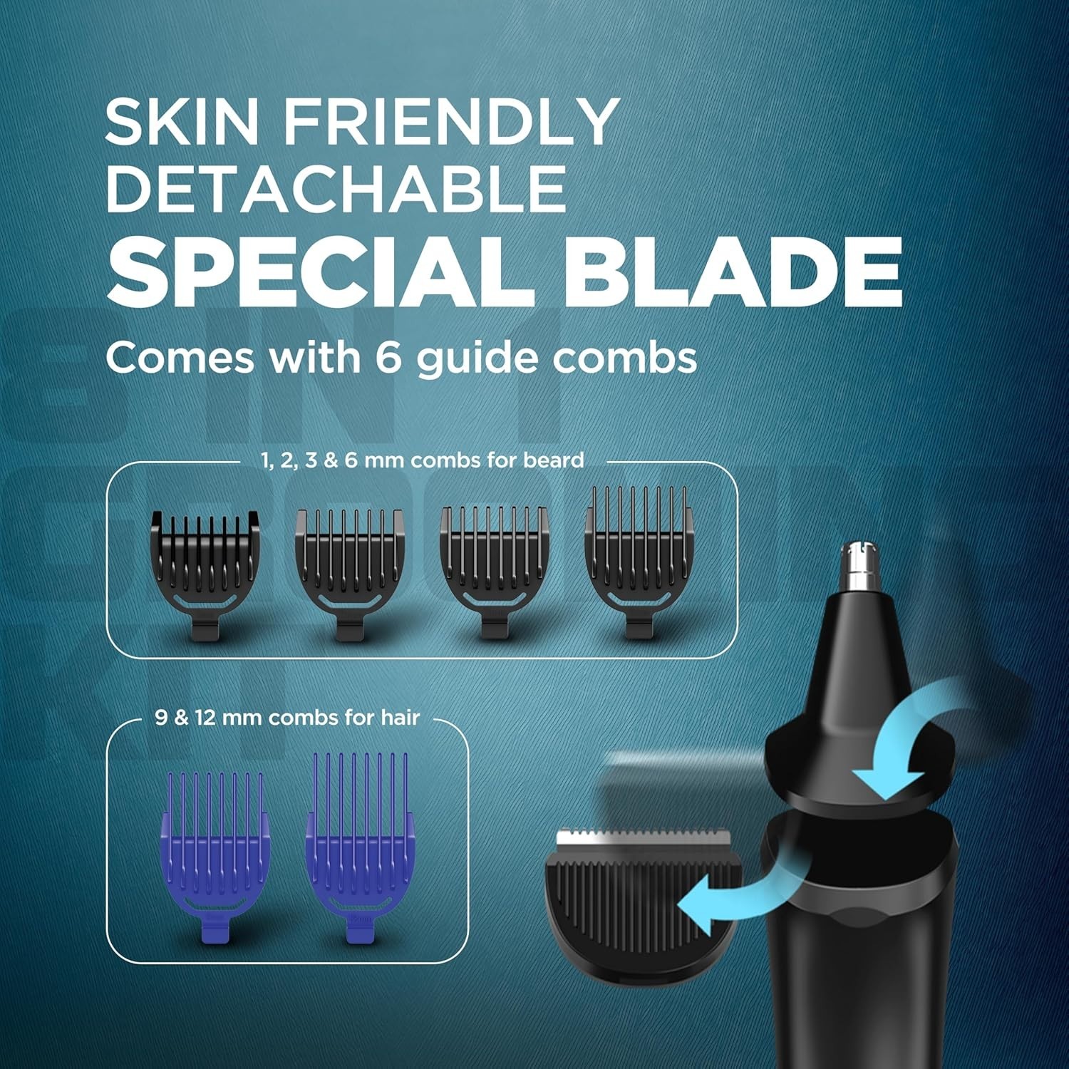 Havells 8-in-1 Digital Grooming Kit, Type-C, No Nicks & Cuts, Beard & Hair Trim