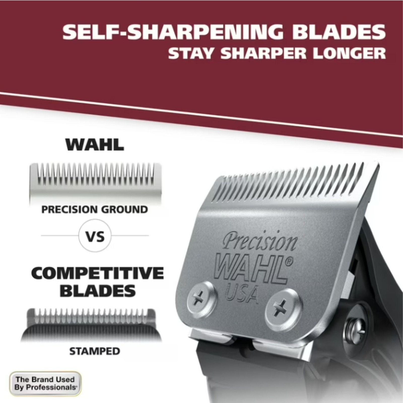 Wahl Color Pro Plus Haircut Kit, Power-Drive , Corded – 79752T