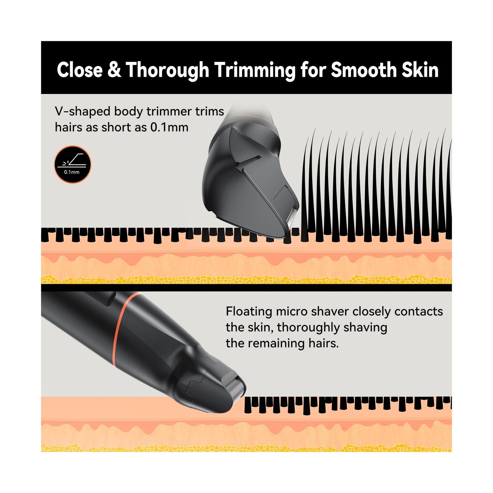 Manscape Body Hair Trimmer for Men, Waterproof Pubic, Groin & Ball … Fast Ship