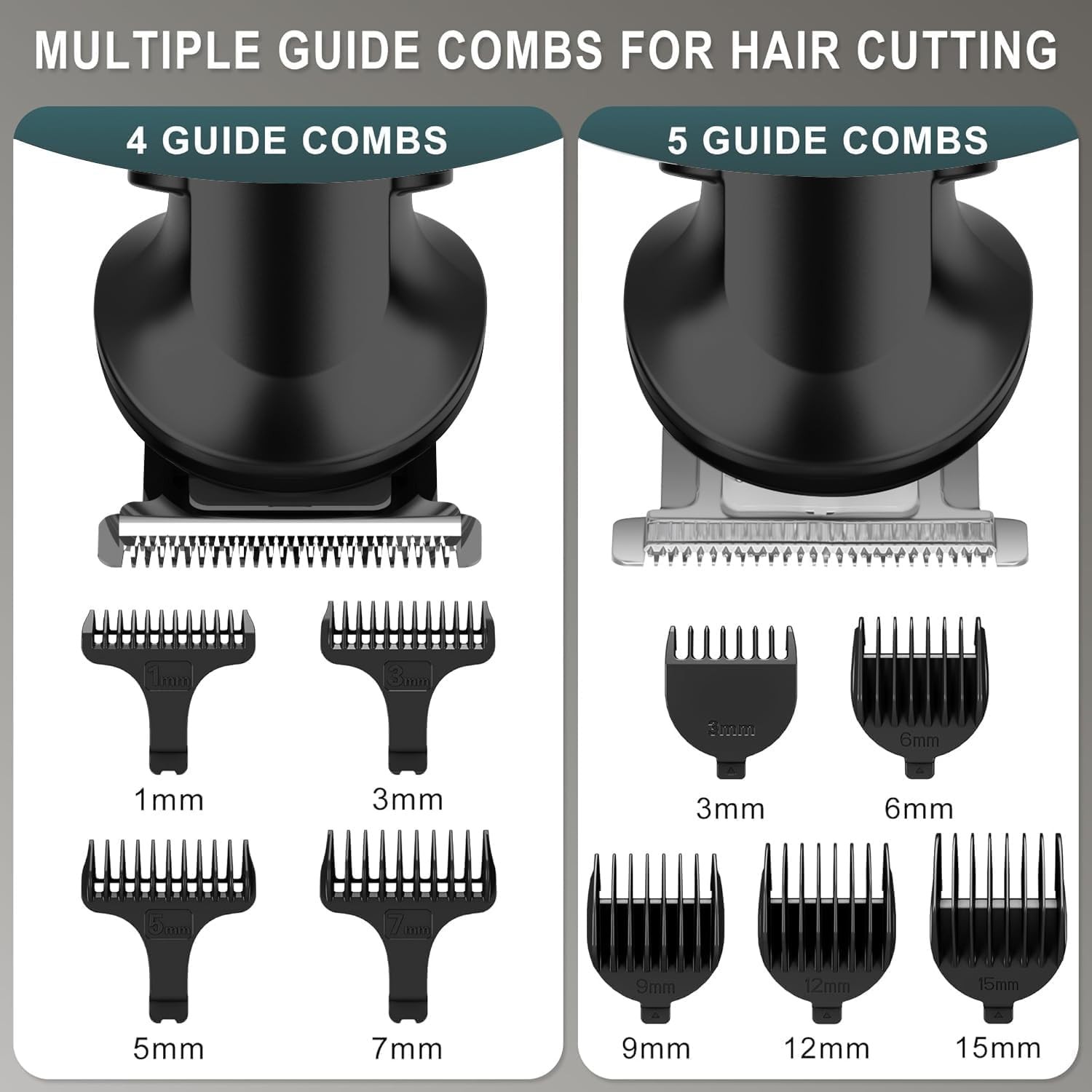 Hatteker 8-in-1 Multi-Functional Grooming Kit for Men Beard Trimmer for Gray
