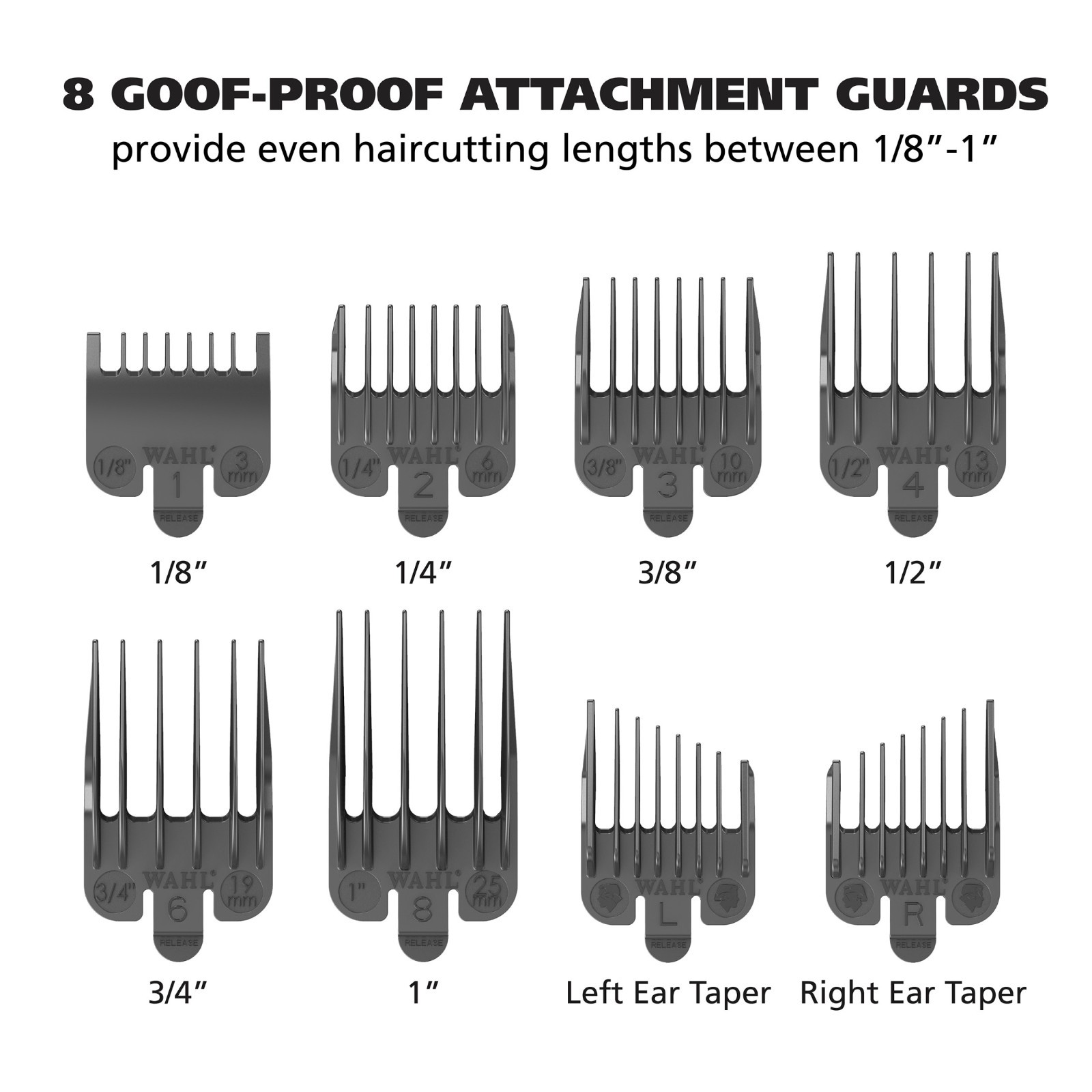 Wahl Sure Cut Corded Hair Clipper Kit 79449-1001 for Men & Women