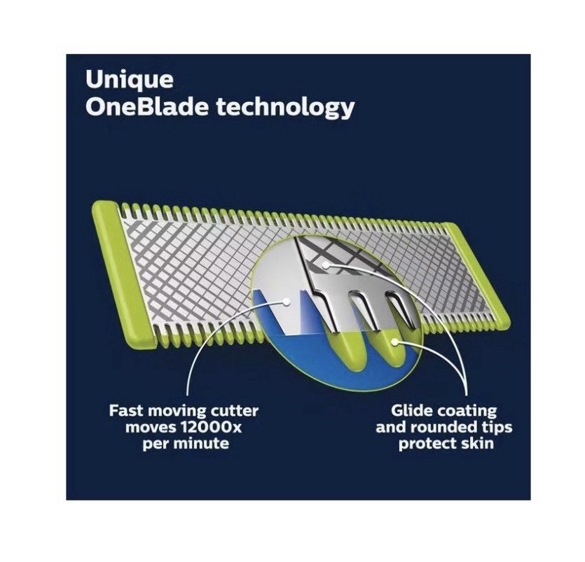 Philips Norelco OneBlade 360 Trimmer Wet/Dry Waterproof Face & Body 2 Heads