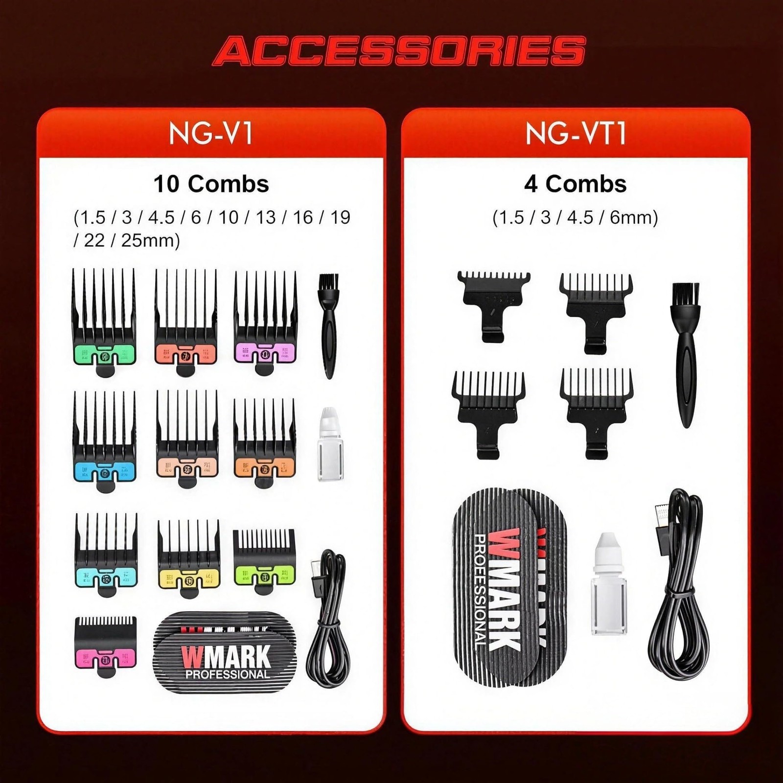Hair Trimmer for Men Beard Trimmers for Barbers Electric Trimmer Cordless Hai…
