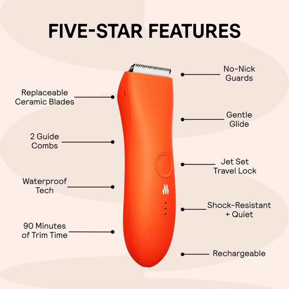 MERIDIAN Trimmer Premium, Pubic & Body Hair Trimmer for Men & Women,