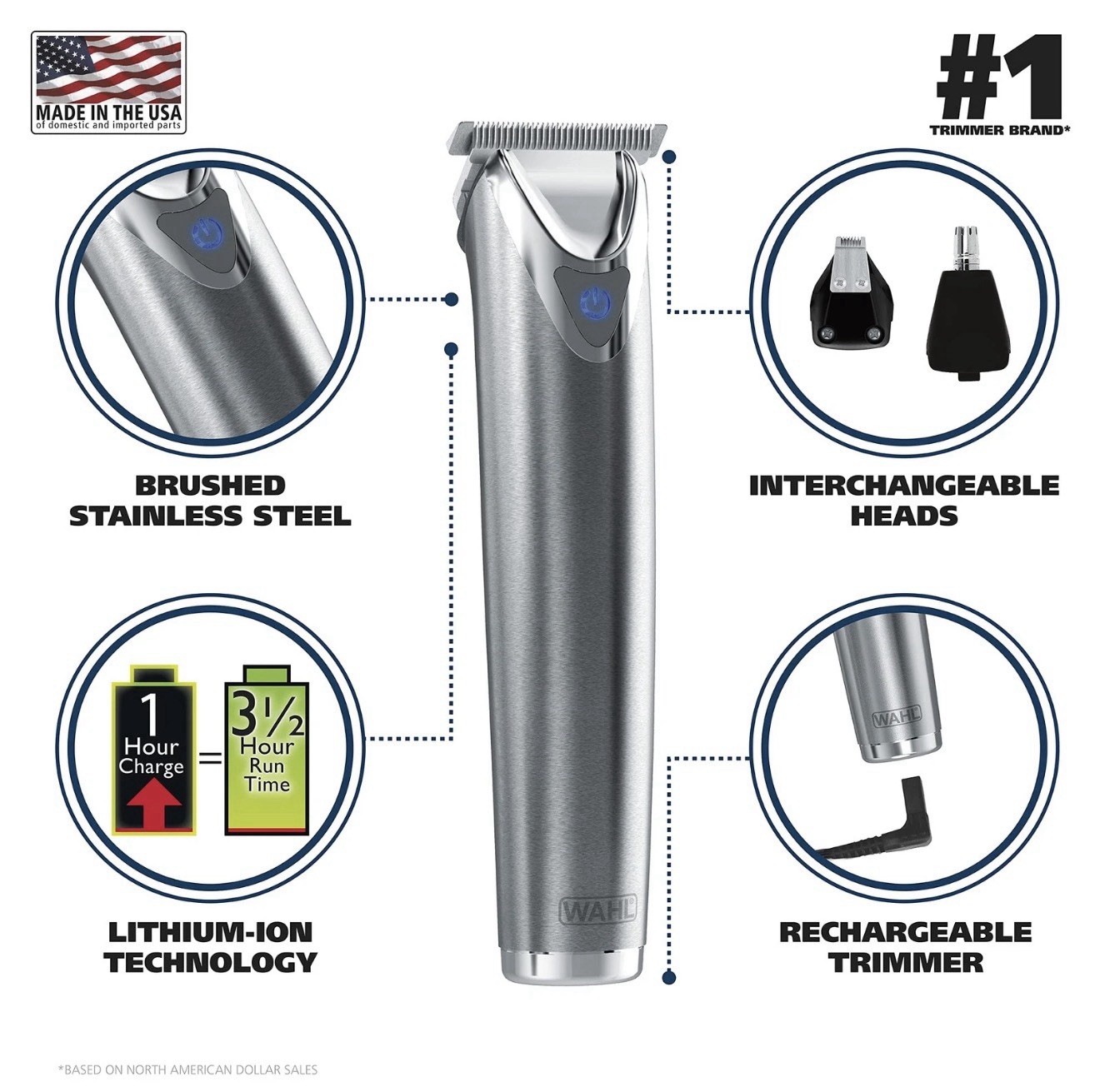 Wahl USA Stainless Steel Lithium-Ion Cordless 13 pc Set w/ 2 Trimmers, New Model