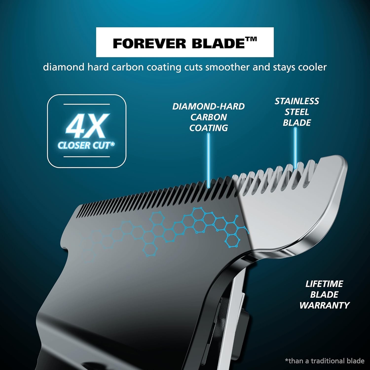 Wahl Pro Series Skeleton Lithium-Ion Trimmer 3026018 Cordless Beard Hair Trimmer