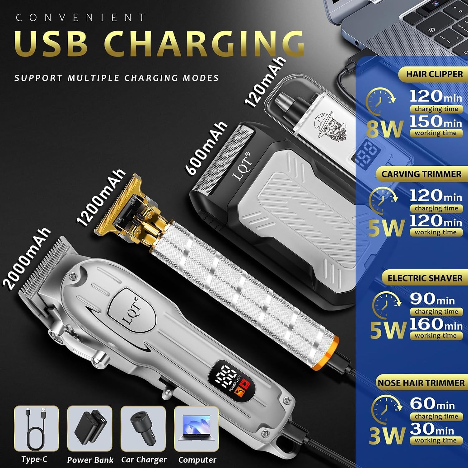 Men’s 4-in-1 Cordless Grooming Kit: Hair Clipper, Trimmer, Shaver