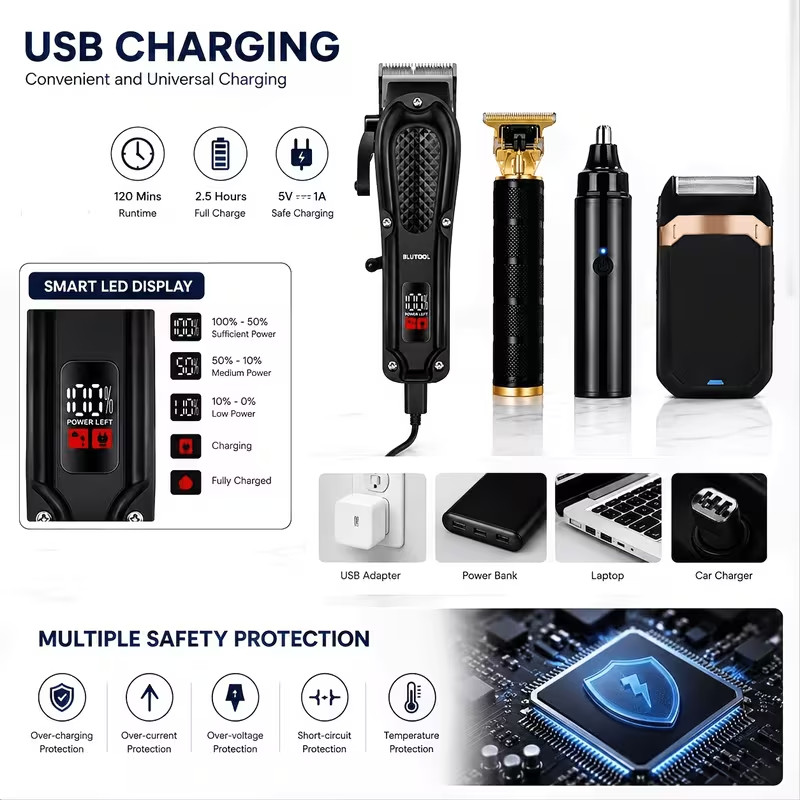 Rechargeable Electric Grooming Kit. Equipped with an LCD Battery Display