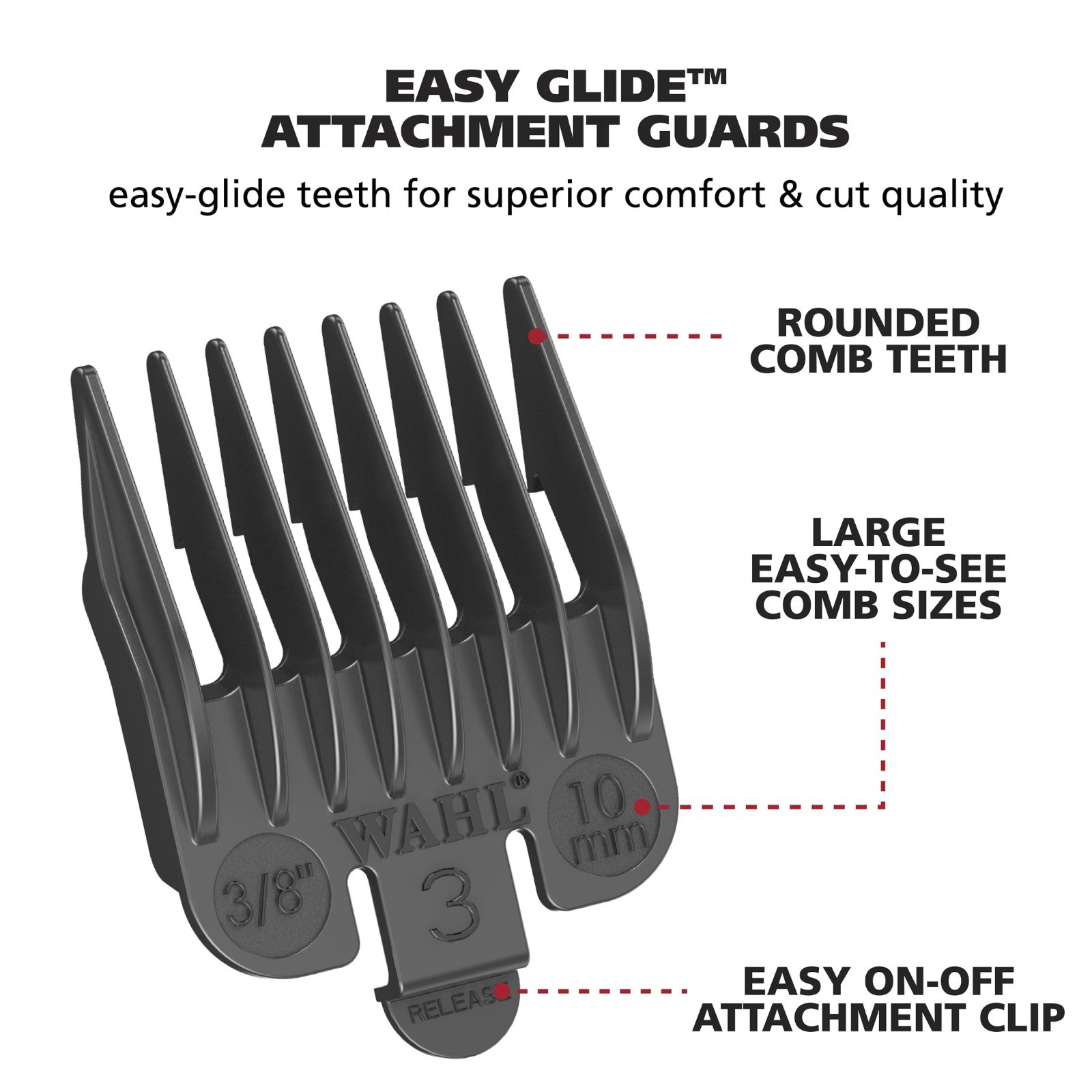 Wahl Sure Cut Corded Hair Clipper Kit 79449-1001 for Men & Women