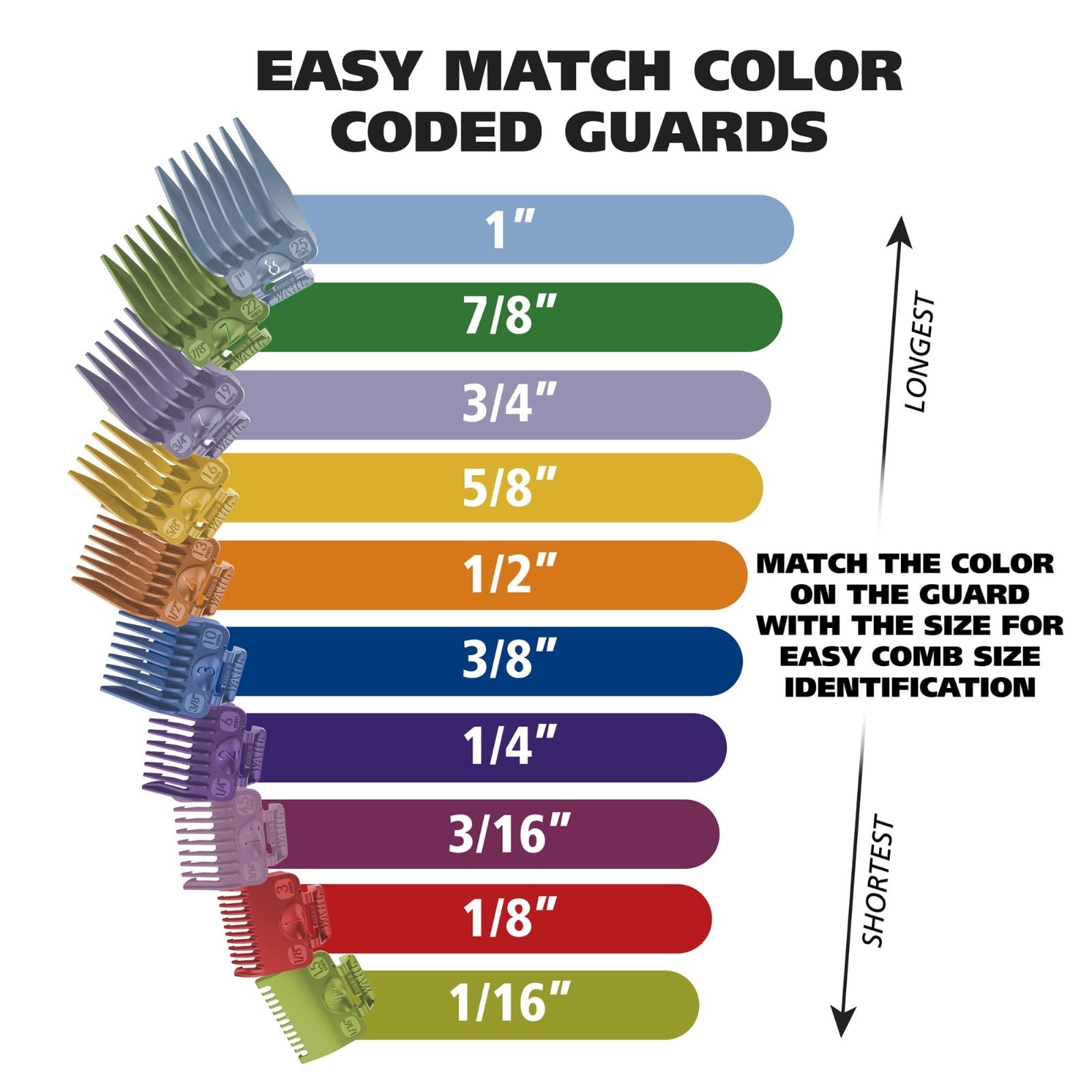 Wahl Color Pro Plus Haircut Kit Corded Clippers 79752T FREESHIP