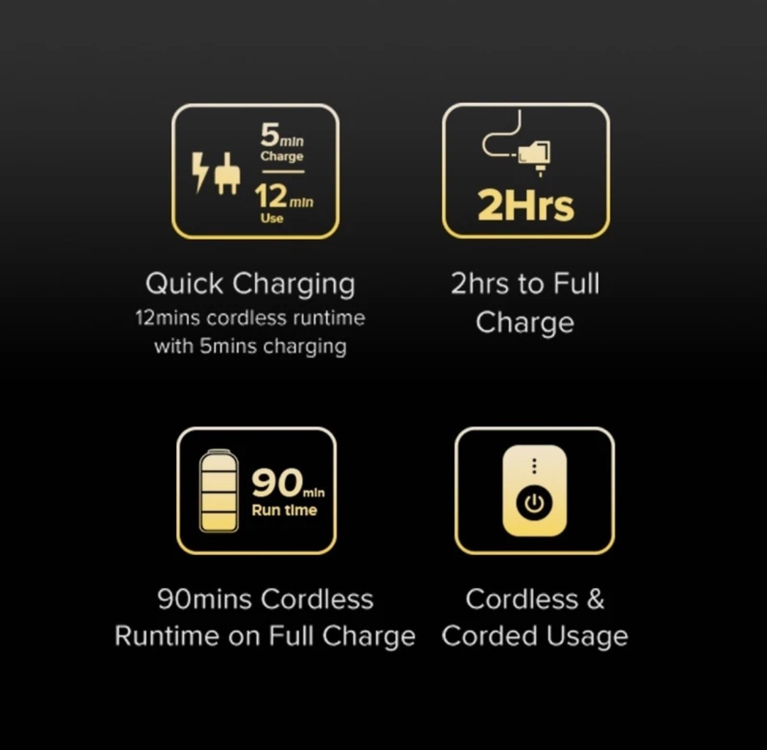 Xiaomi Beard Trimmer for Men | 0.5mm Type-C Fast Charging Led Display