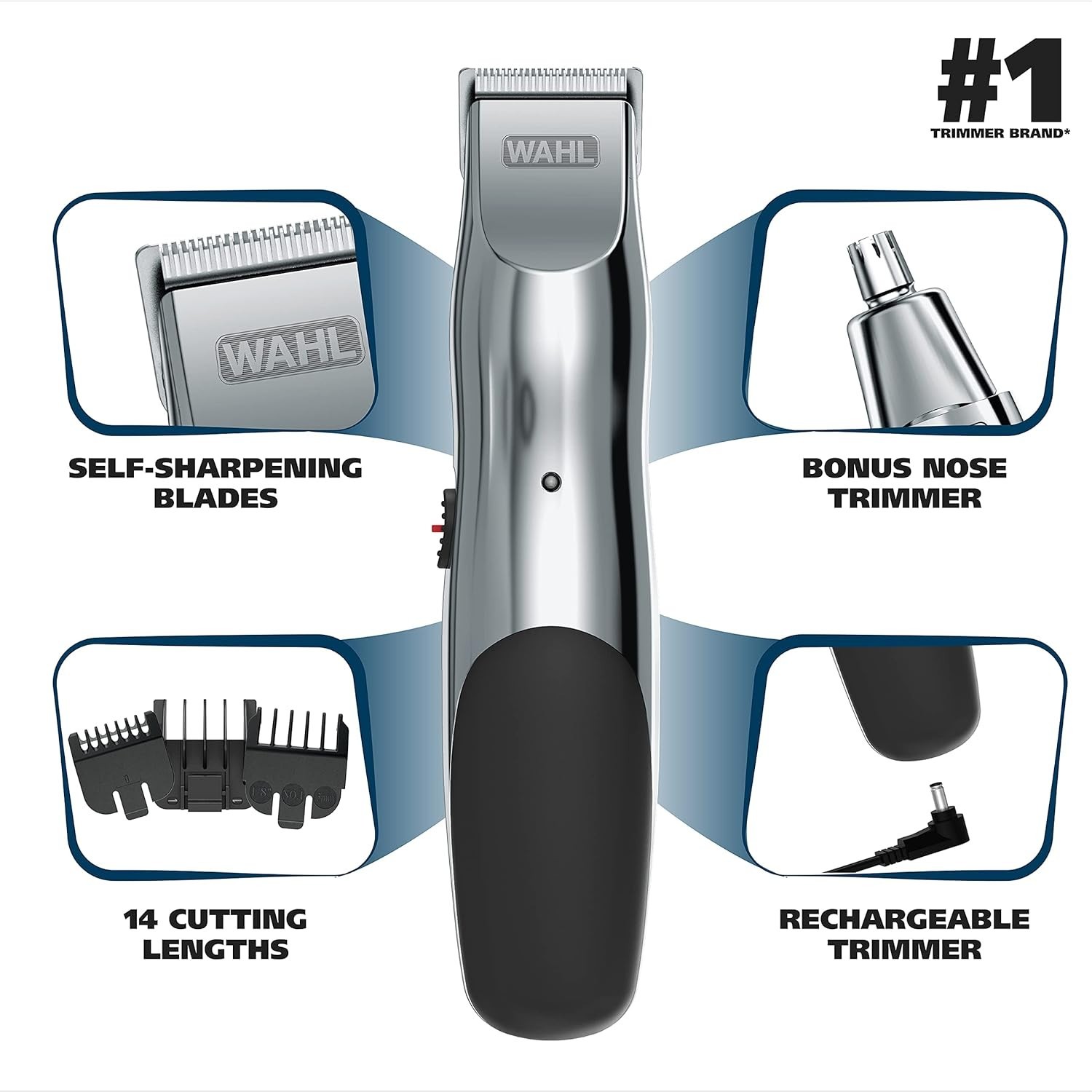 Groomsman Rechargeable Beard Trimmer Kit in Silver/Black