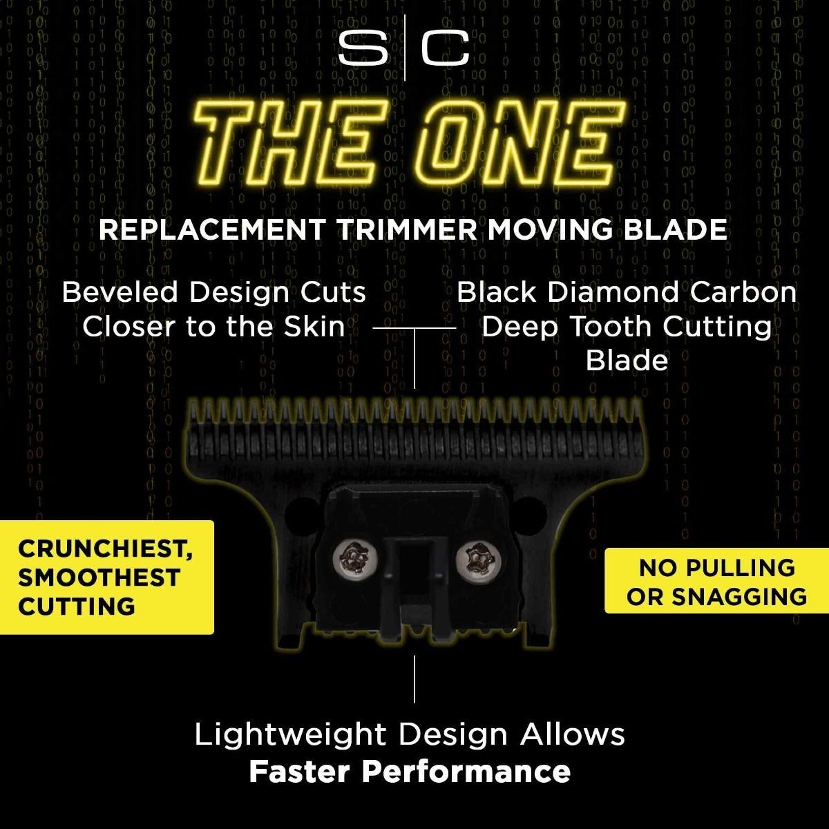 Gamma+ X-Pro Wide Stainless Steel Blade with The One Cutter Set | GP528SB