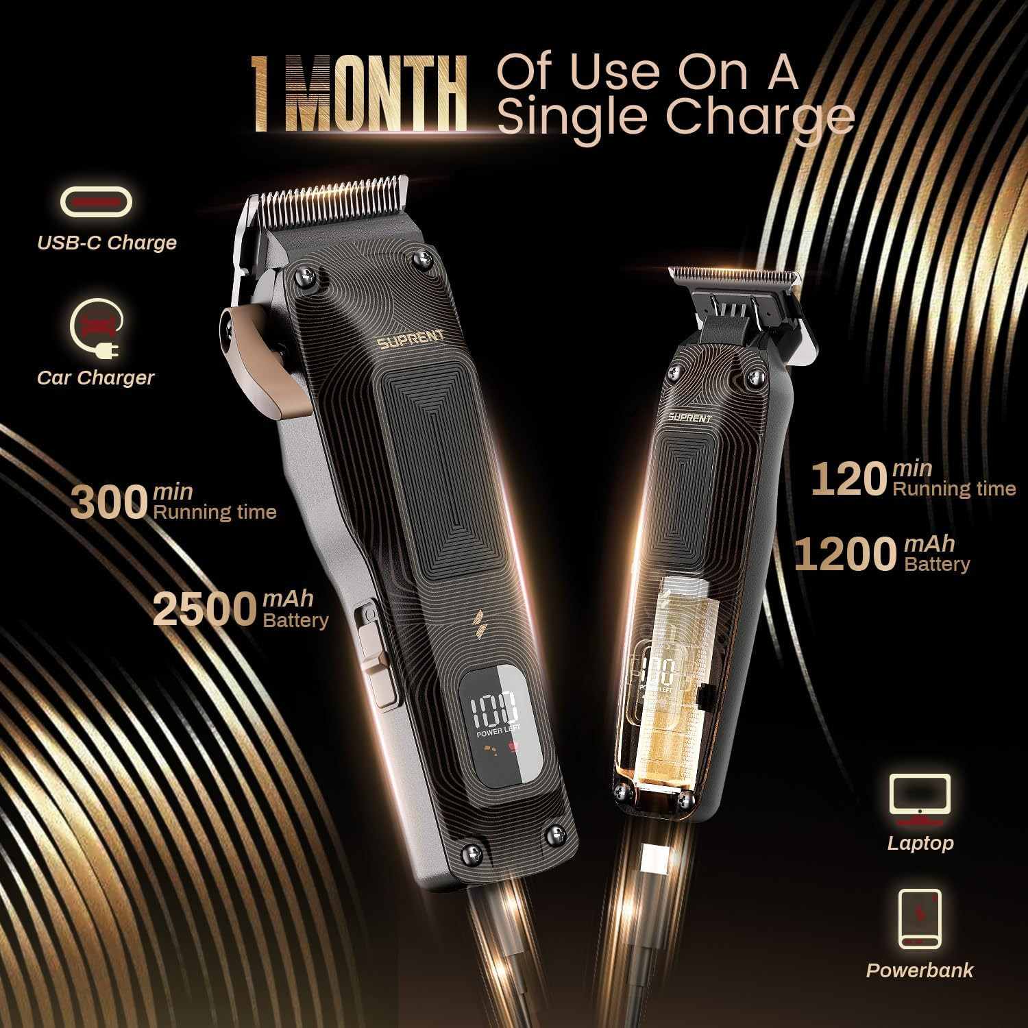 SUPRENT Ripple Professional Hair Clippers for Men, Cordless Barber Kit with 7500