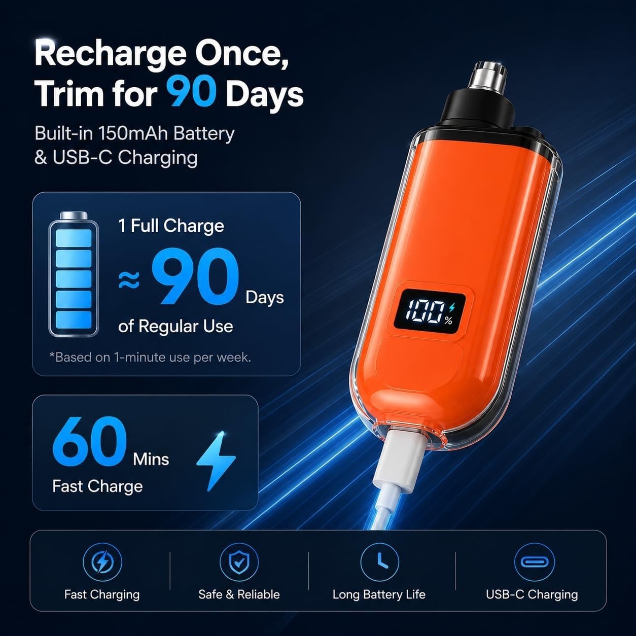 Electric Nose Hair Trimmer for Men Women, Rechargeable Mini Travel Trimmer fo…