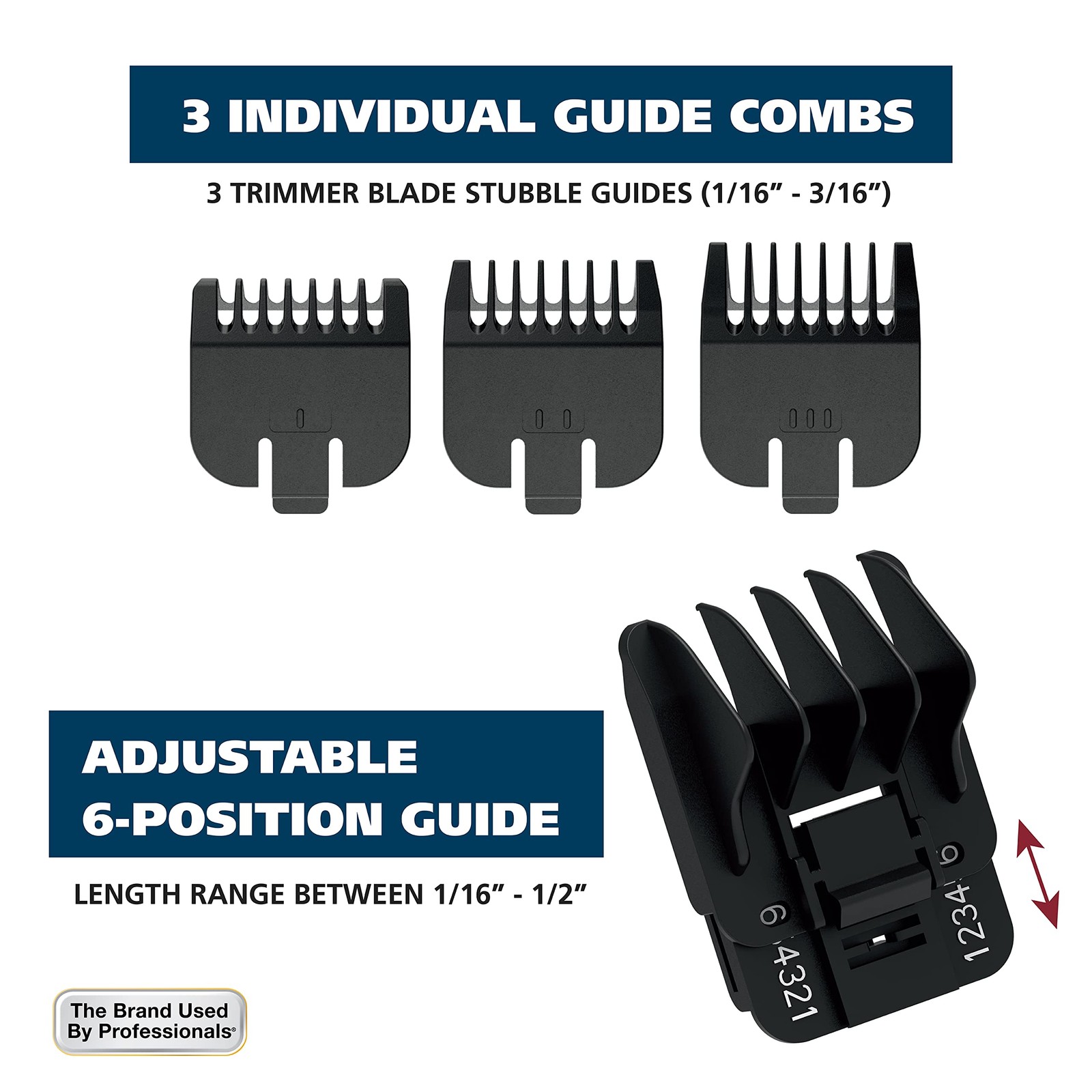 Wahl USA Rechargeable Lithium Ion All in One 10 Piece Set, Black & Silver
