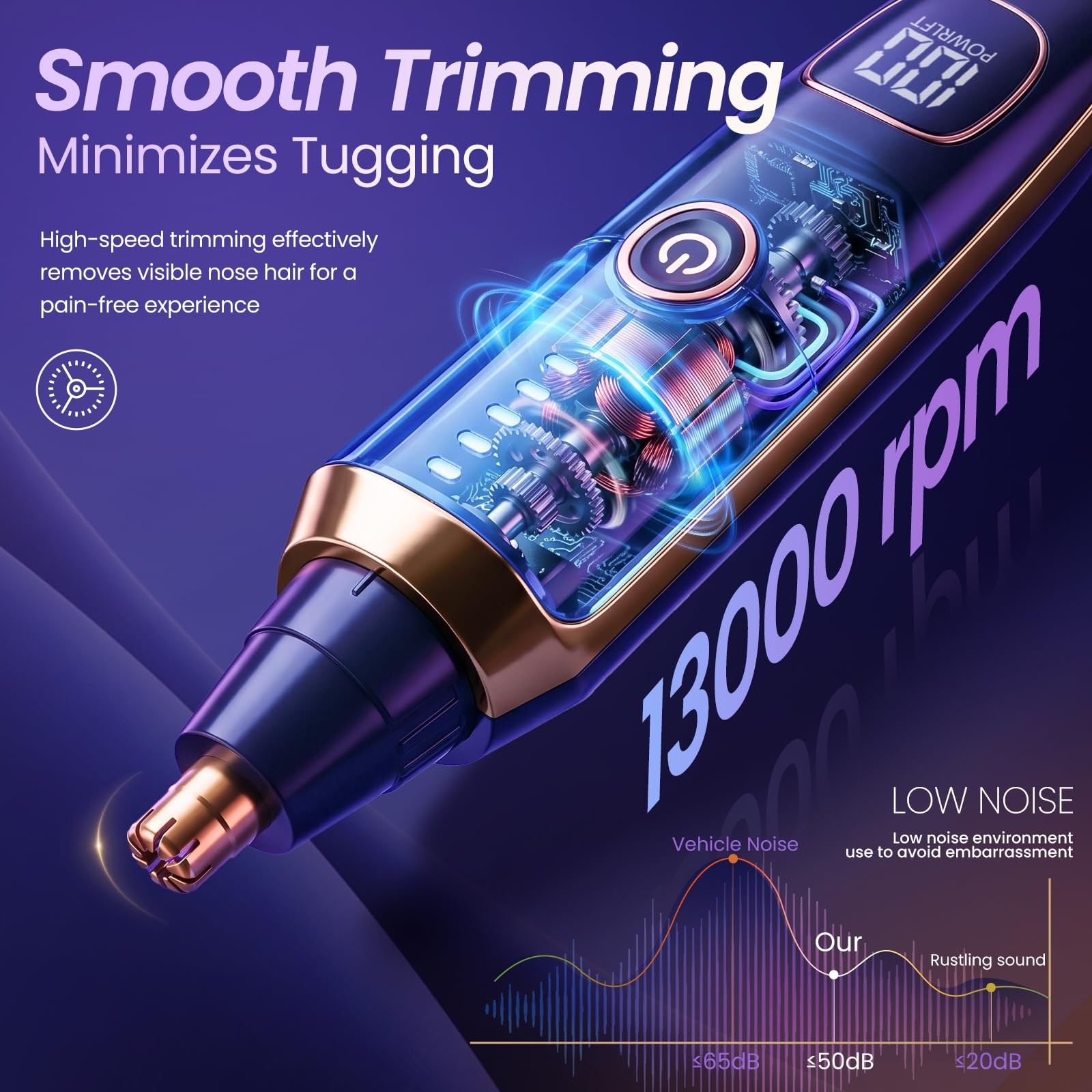 Rechargeable Waterproof Hair Trimmer 36 Deg Rotating Head LED Display