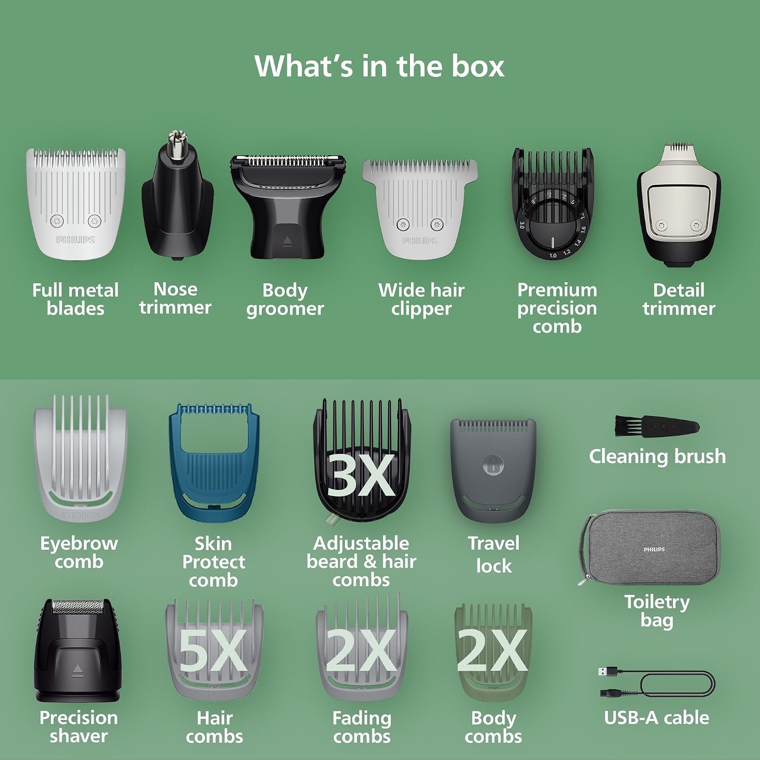 Philips Norelco All-in-One 9000 Series MG9580/40 25-Piece Beard Hair Body Trimme