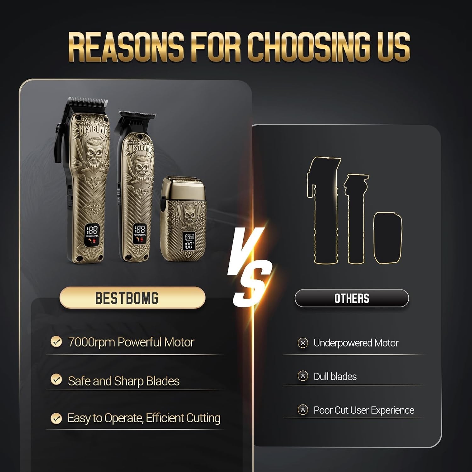 Hair Clippers Set for Men, Professional Hair Clippers, Beard Trimmer & Electric