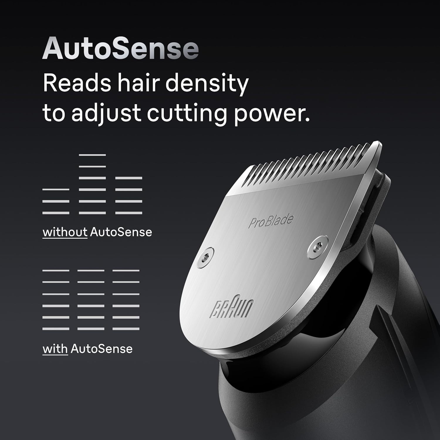 Braun Series 7 7410 All-in-One Trimmer 8-in-1 Beard Body Hair Clipper Kit