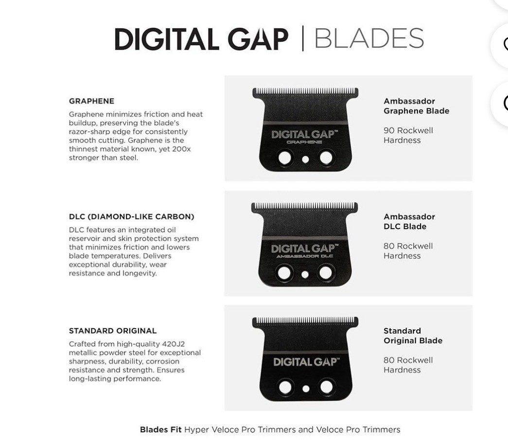 Cocco Veloce Pro Cordless Trimmer Digital Gap Ambassador DLC Blade Edger (gold)