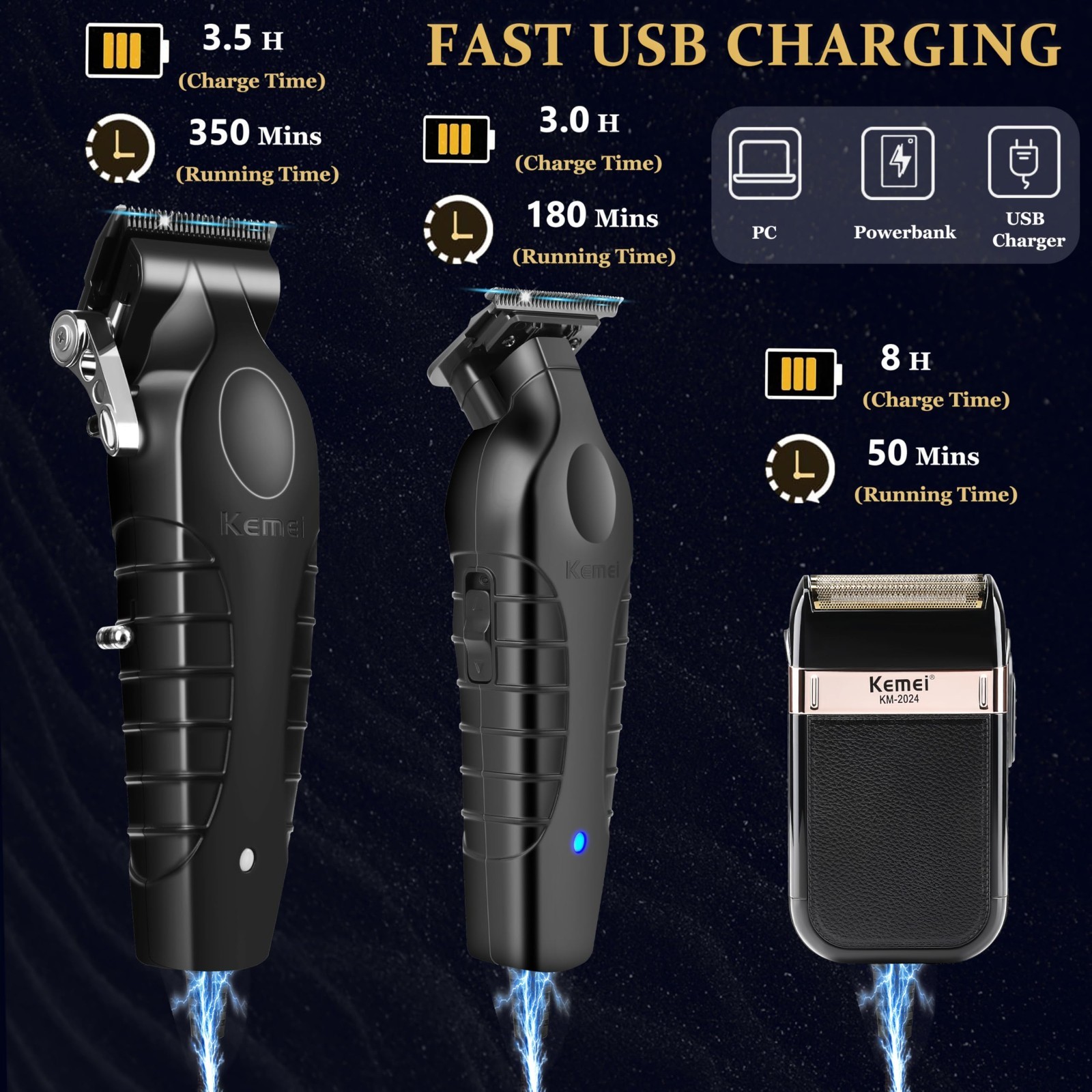 Professional Hair Clippers & Beard Trimmer Set, Cordless Rechargeable USB Haircu
