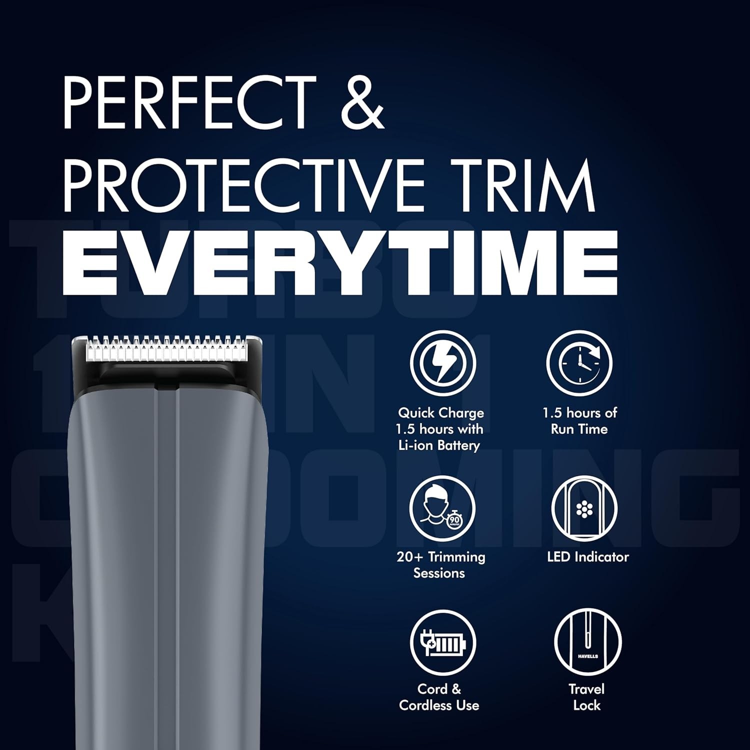 Havells 10-in-1 Grooming Kit, Hair, Face, Nose Trimmer, LED, 90 Min Runtime