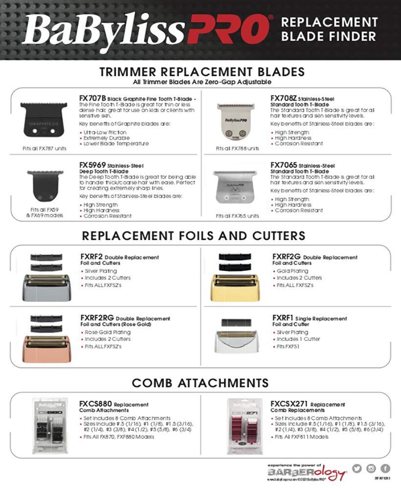 BabylissPRO SILVERFX Outlining Trimmer FX787S + Trimmer Charging Base
