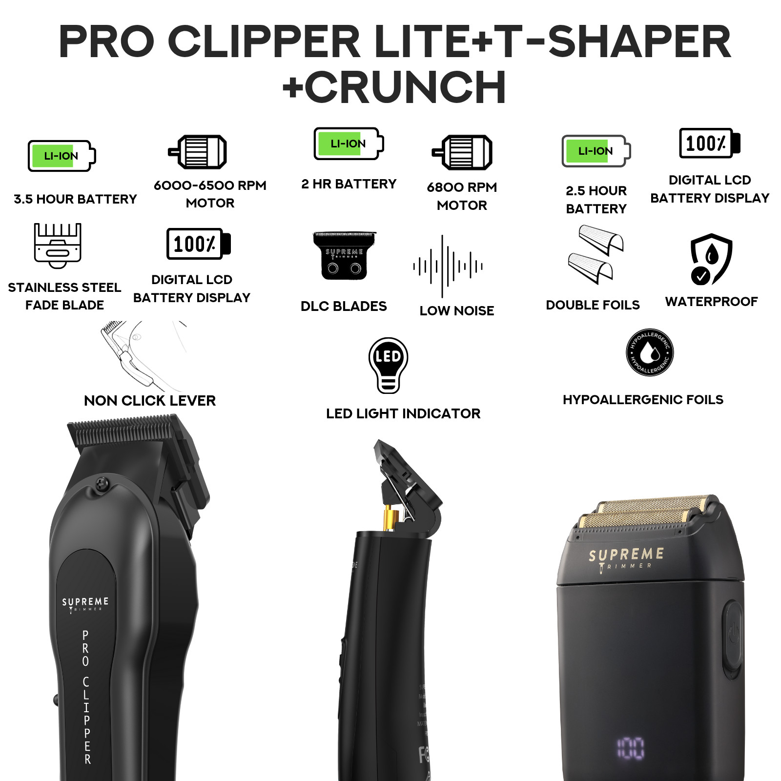 Supreme Trimmer Pro Clipper, Trimmer & Shaver Kit | STC5030 ST5220 STF602 Black
