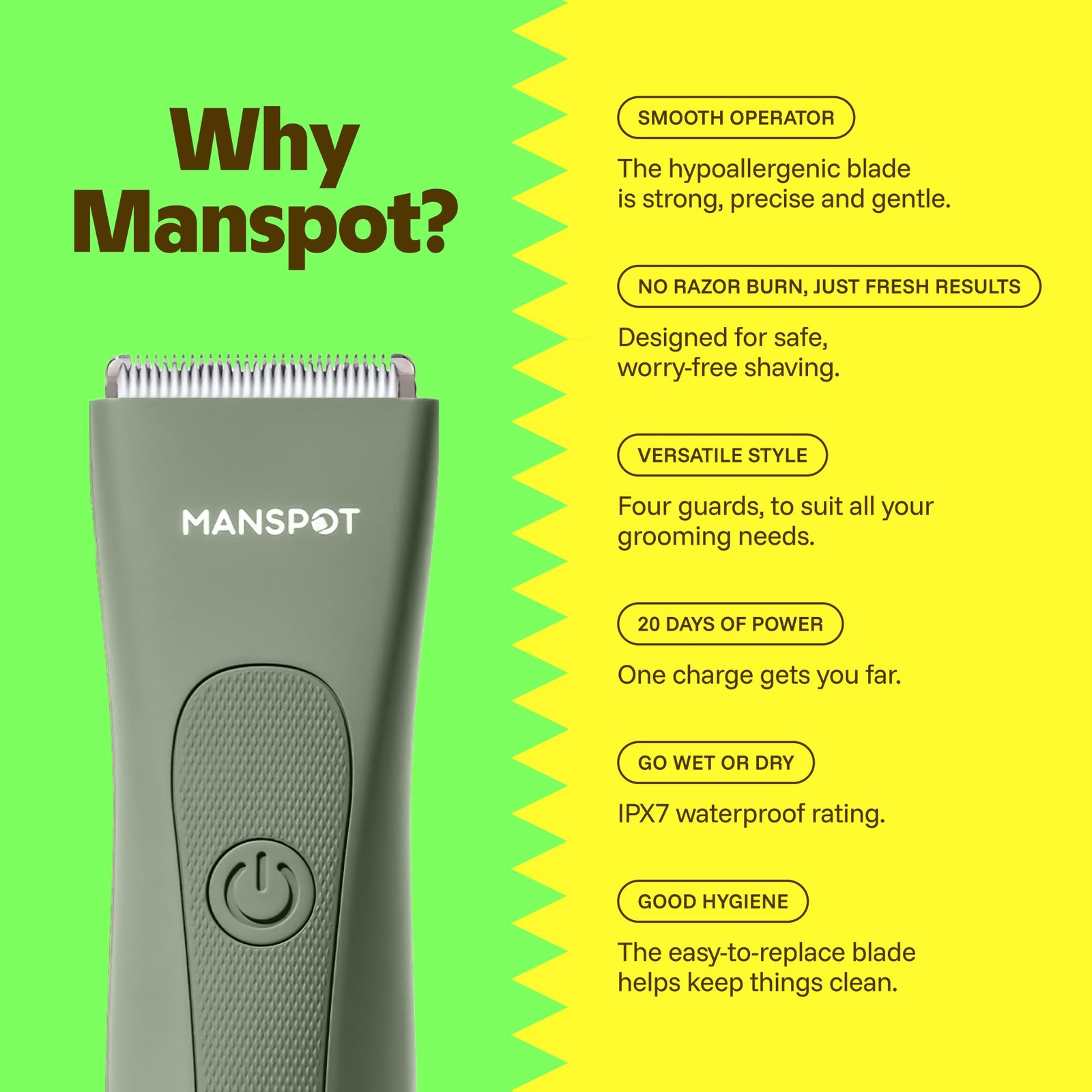MANSPOT Manscape Groin & Body Hair Trimmer for Men & Women | Hypoallergenic Repl