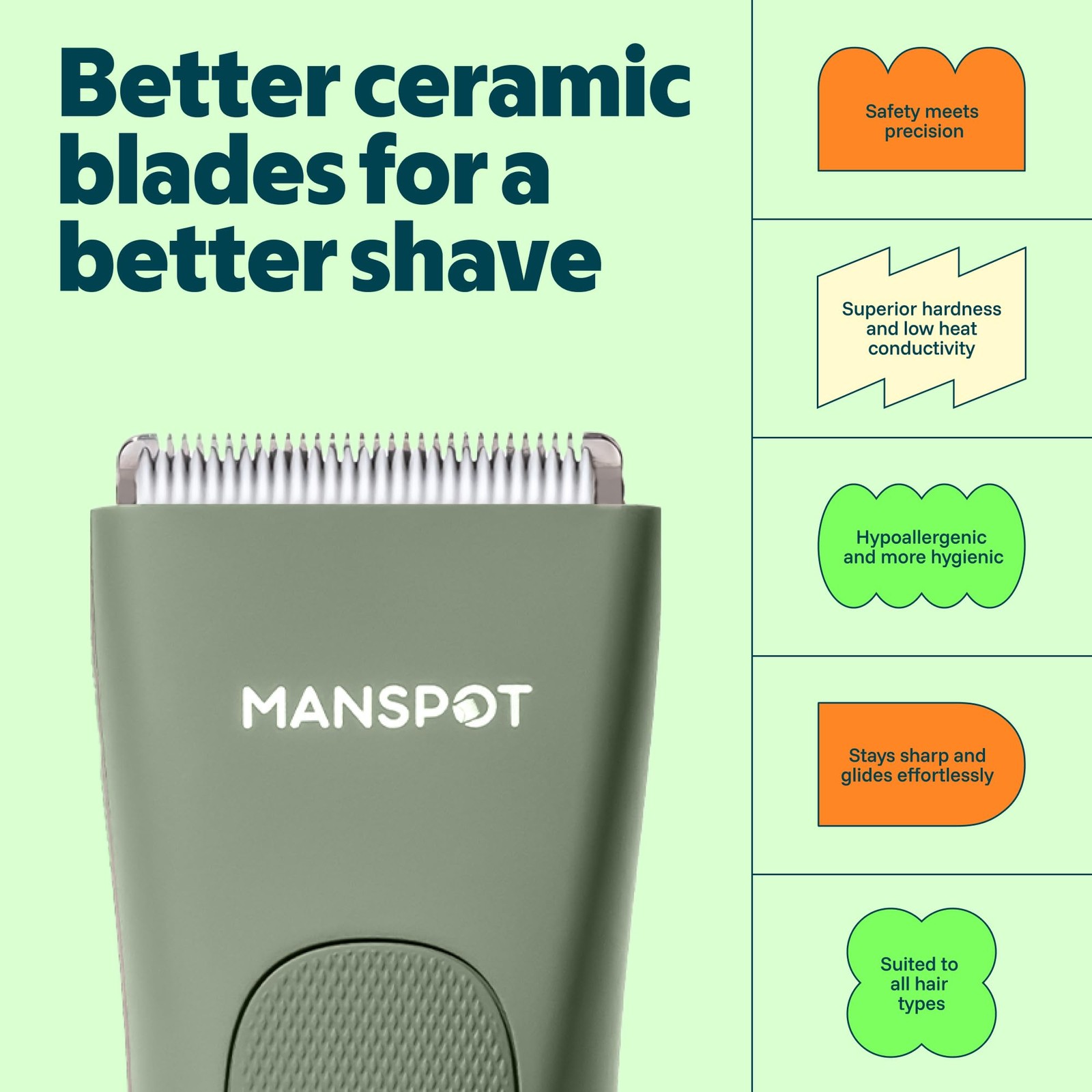 MANSPOT Manscape Groin & Body Hair Trimmer for Men & Women | Hypoallergenic Repl