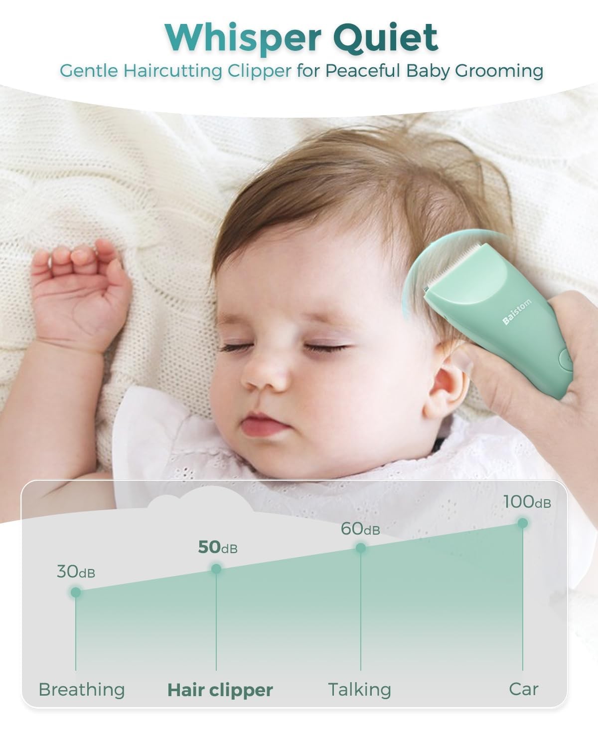 Cortapelos Para Bebes, Cortapelos Silencioso Para Ninos, Recargable A Prueba…