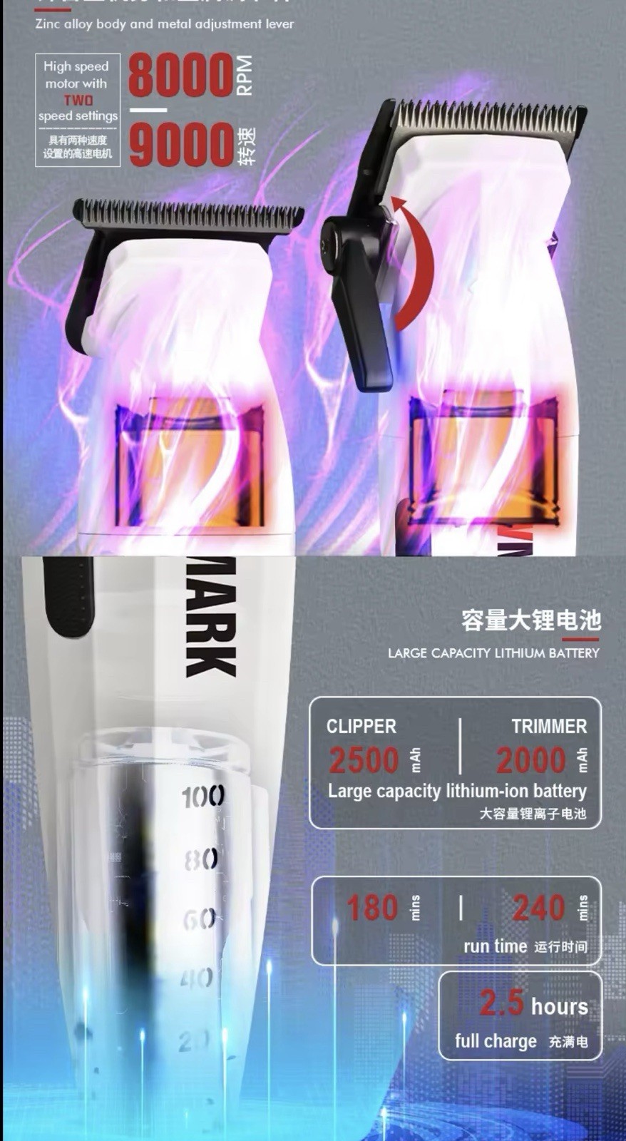 WMARK NG-8632 Kit Professional Cordless Clipper & Trimmer Set 9000 RPM