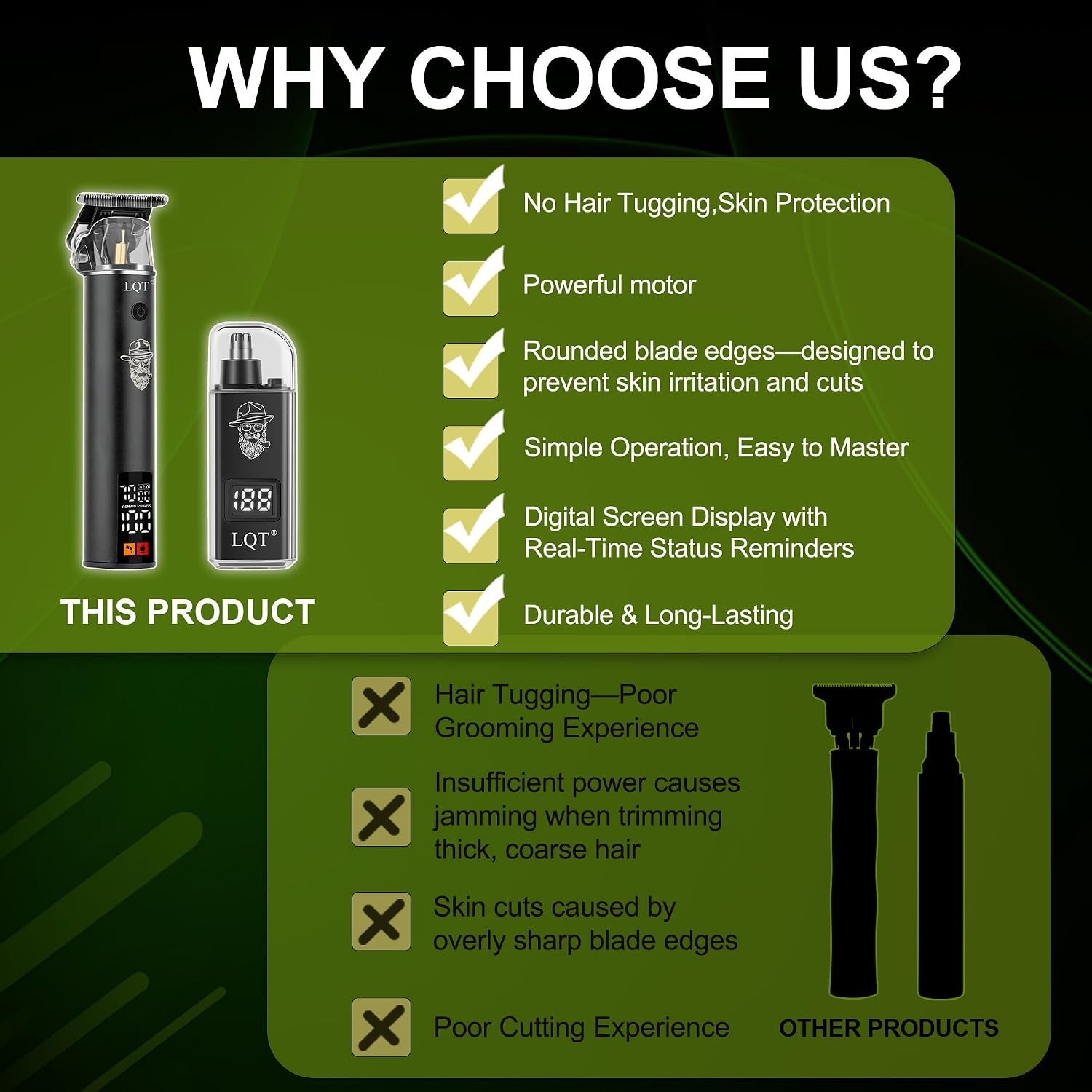 Rechargeable Beard Trimmer Kit for Mustaches, Nose Hair, and Light Detailing and