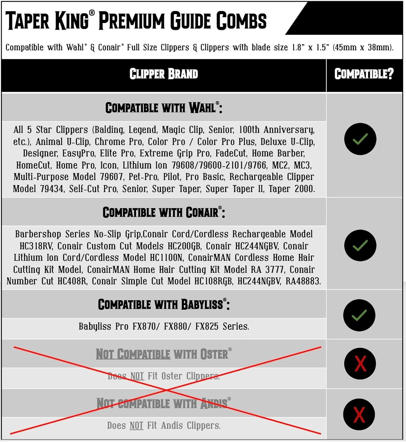 Taper & Fade Clipper Combs – Wahl/Conair Compatible