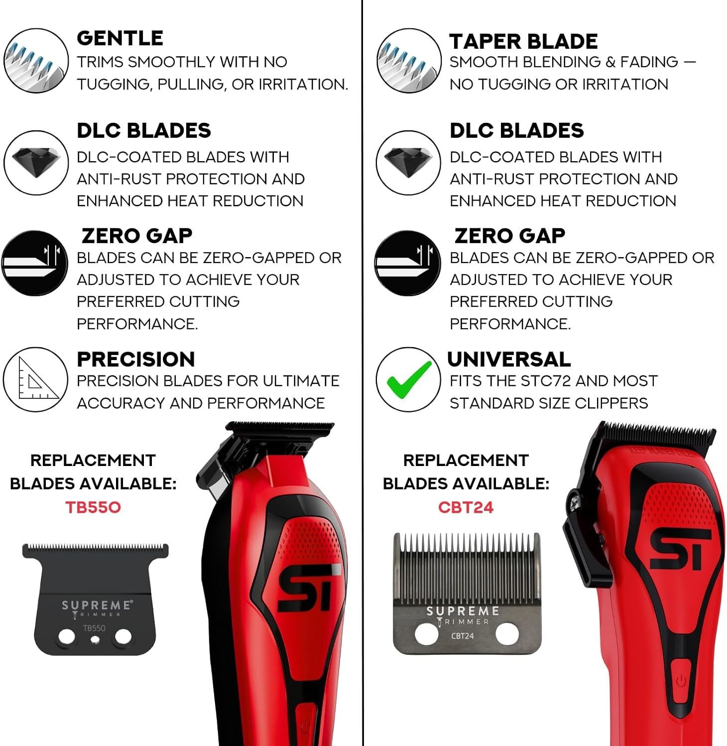Supreme Trimmer Darkstar 72 Clipper & Trimmer Set w Magnetic Vector Motor | Red
