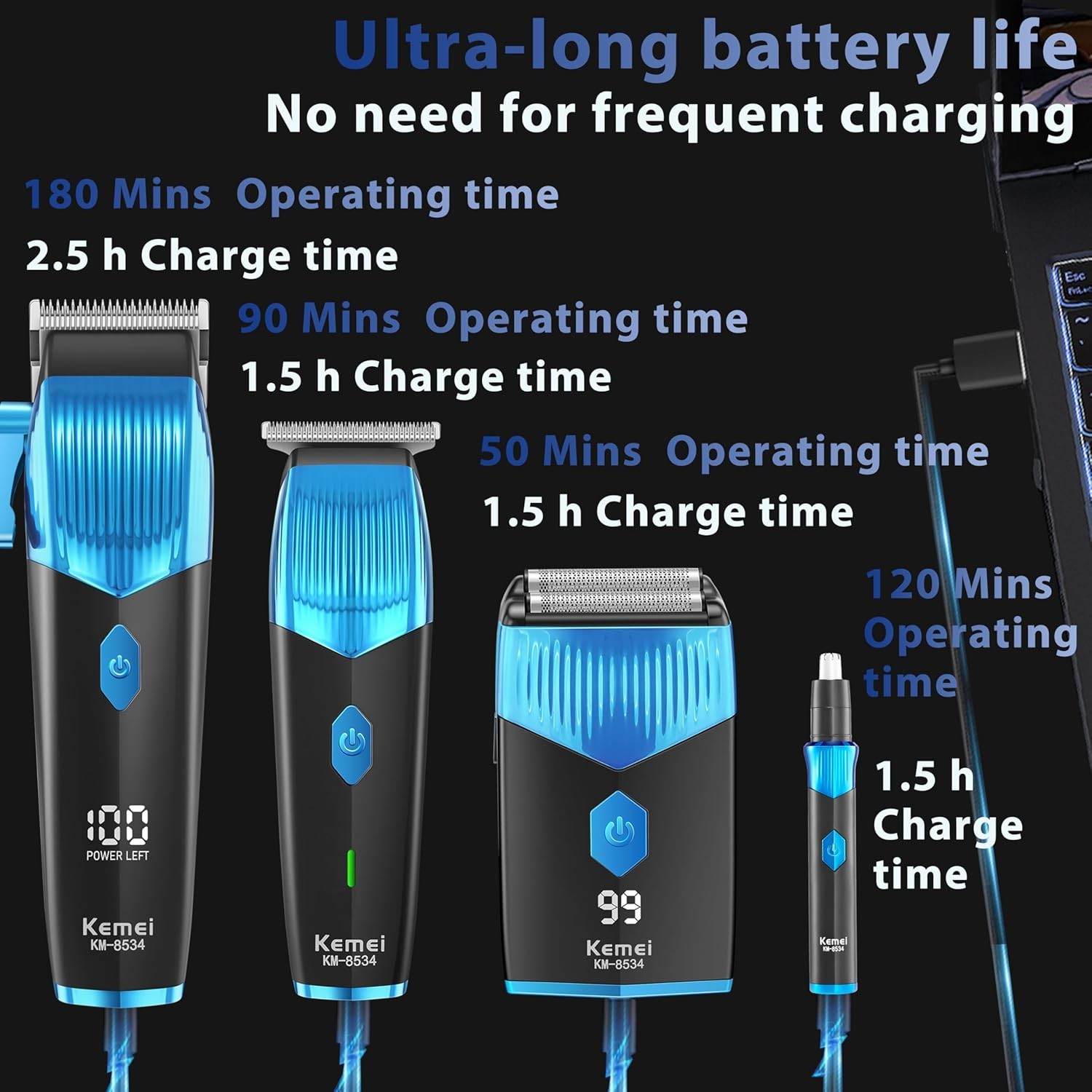 Kemei Clippers and Trimmers Set,Professional Hair Clippers for Men,Mens Cordless