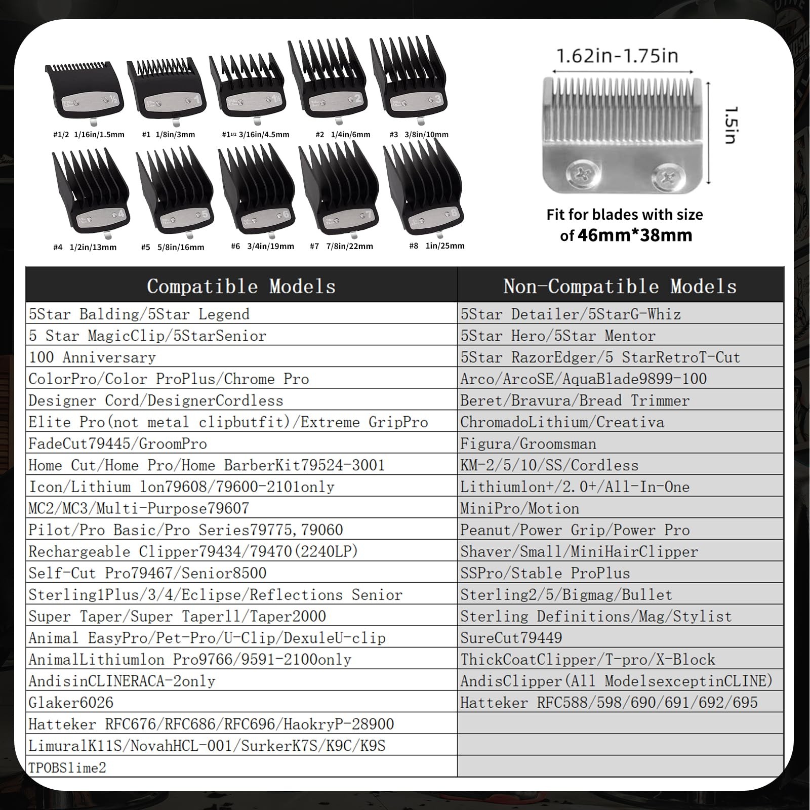 10-Piece Black Clipper Guard Set 1.5-25mm 1-Inch Compatible with Wahl Clippers