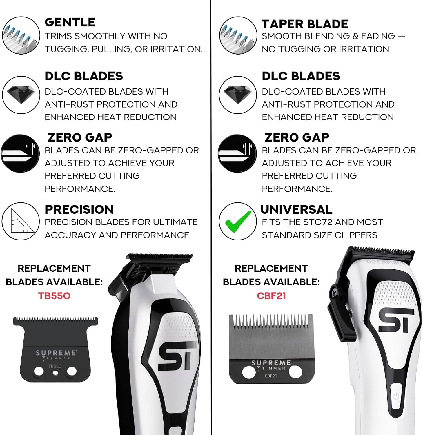 Supreme Trimmer Darkstar72 Clipper & Trimmer Set w Magnetic Vector Motor | White