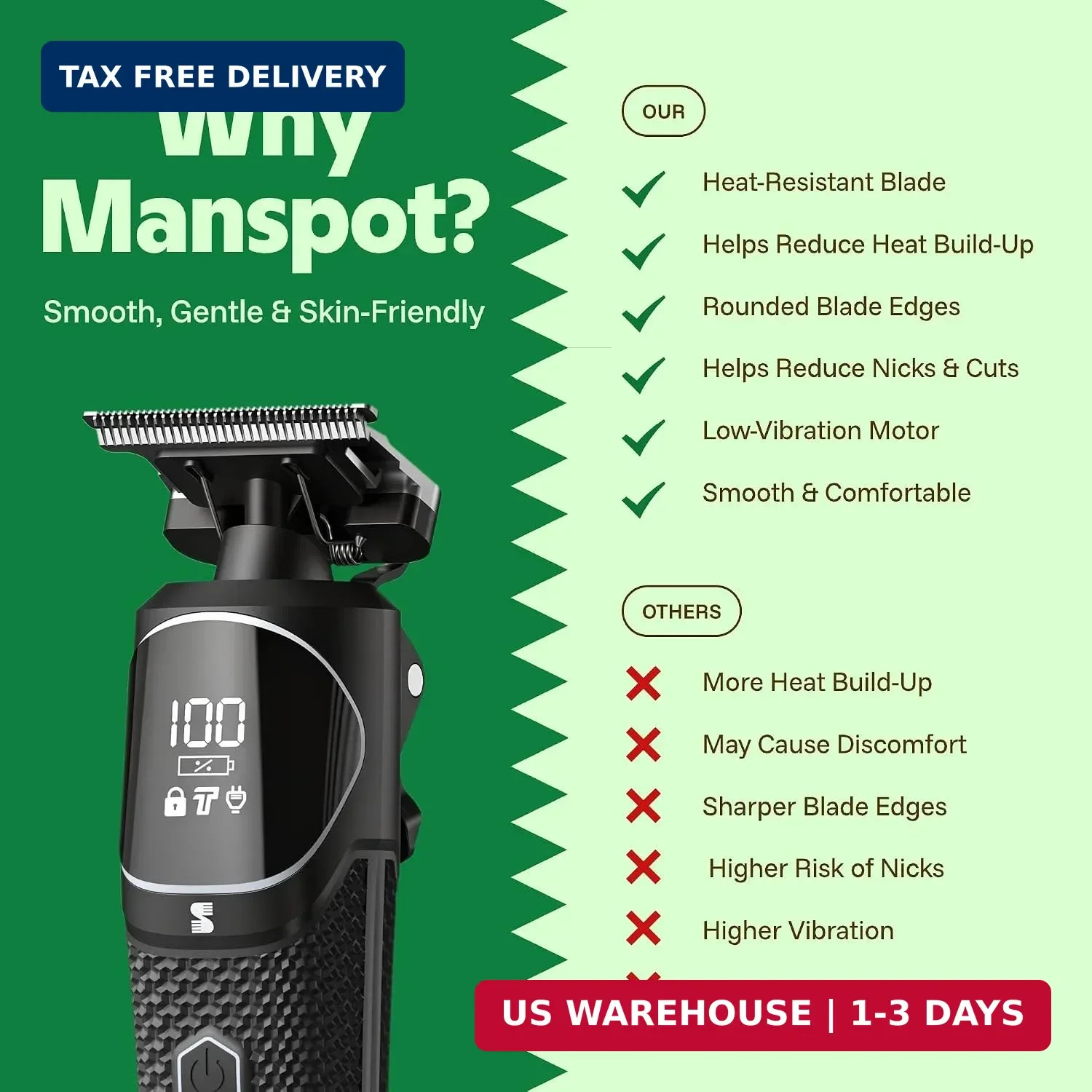 All-in-One Beard Trimmer for Men, Electric Shaver & Grooming Kit | 6 Precision H