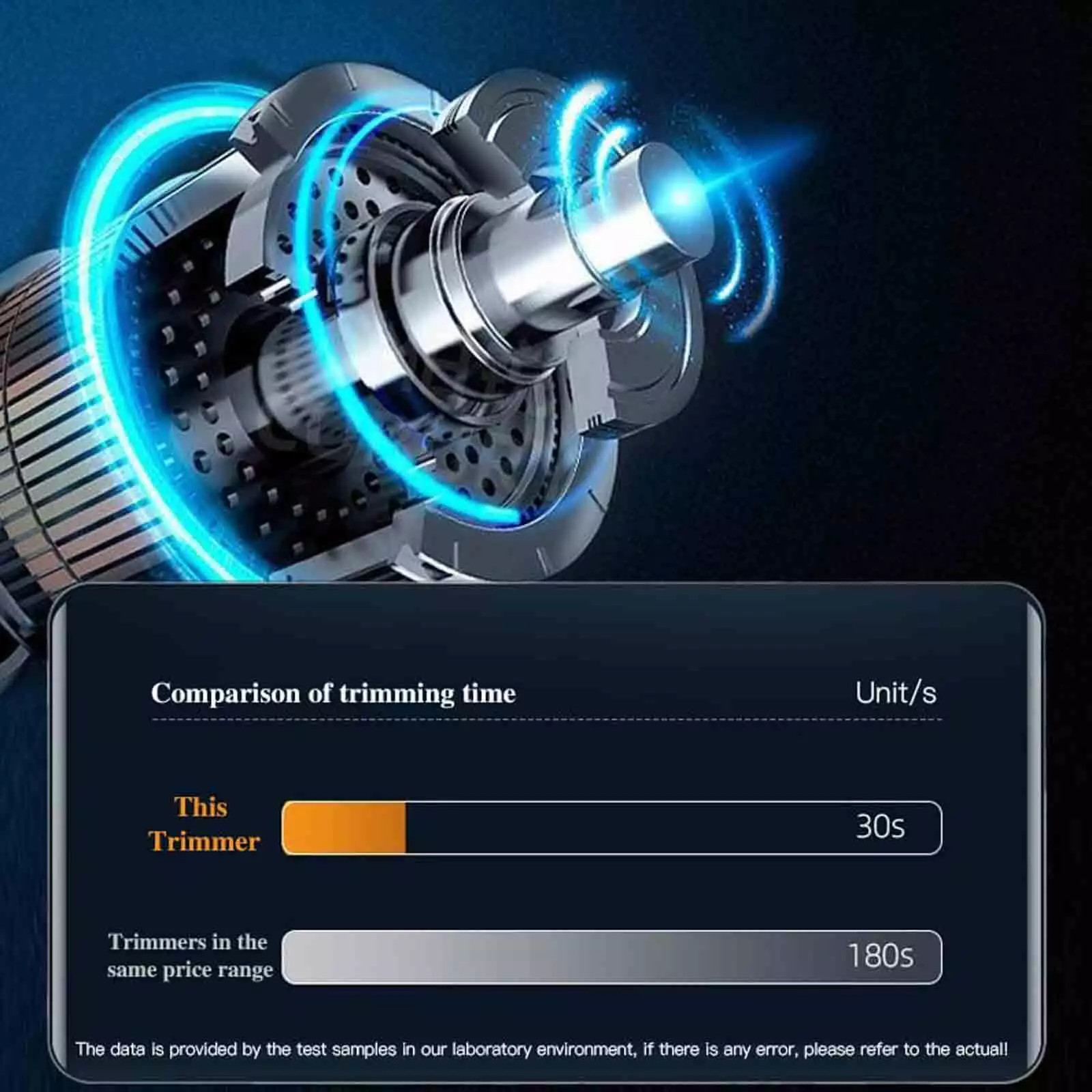 Nose Hair Trimmer USB Charging High Quality Electric Portable Men Mini Nose Hair