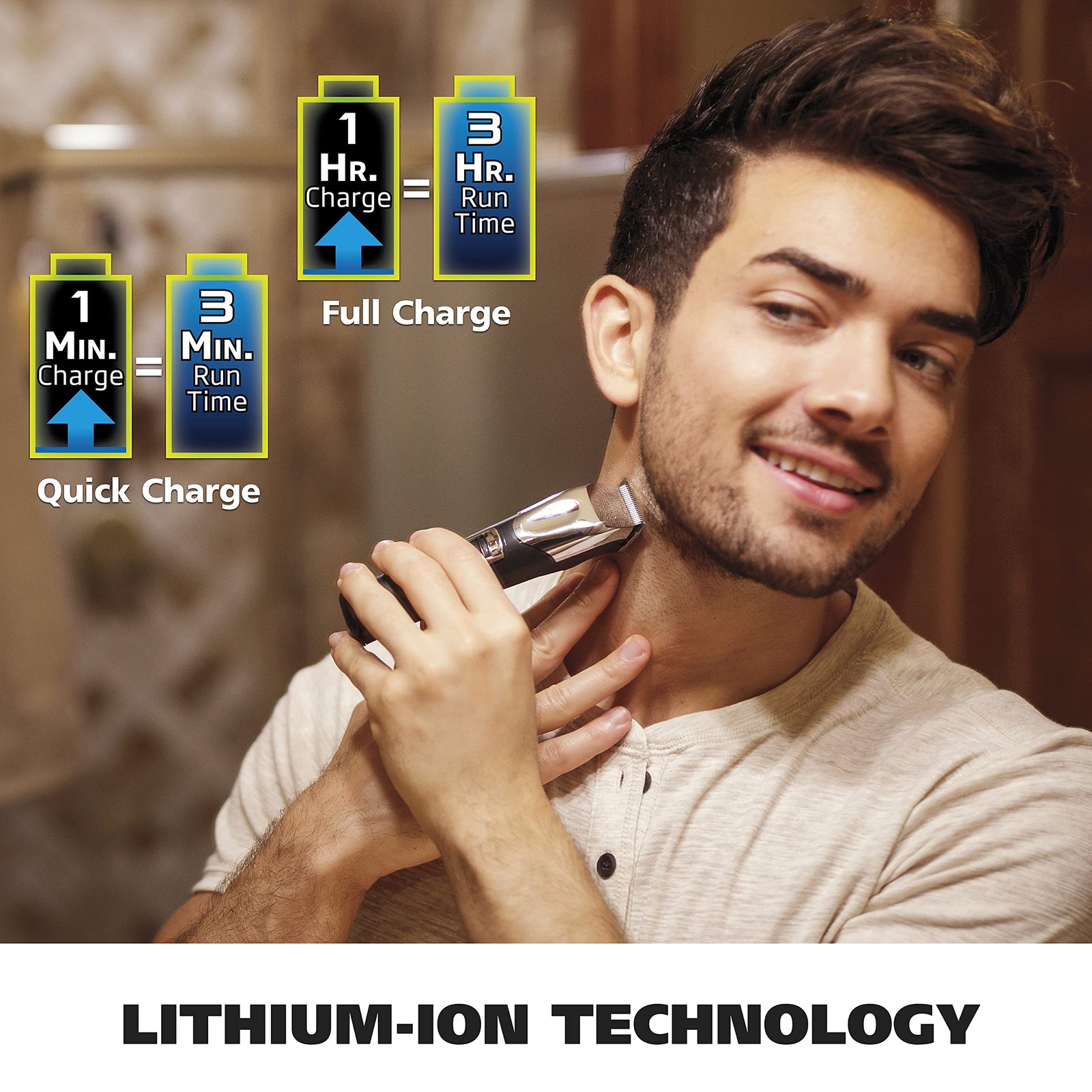 Wahl USA Rechargeable Lithium Ion All in One 10 Piece Set, Black & Silver