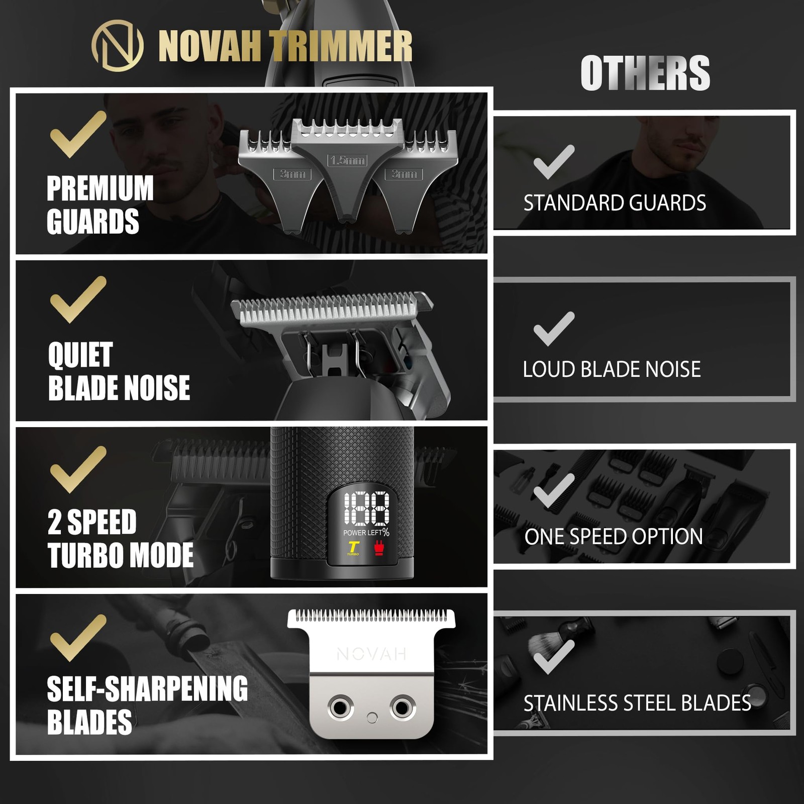 NOVAH Grooming Professional Hair Trimmer for Men, Barber Trimmer Cordless T T…