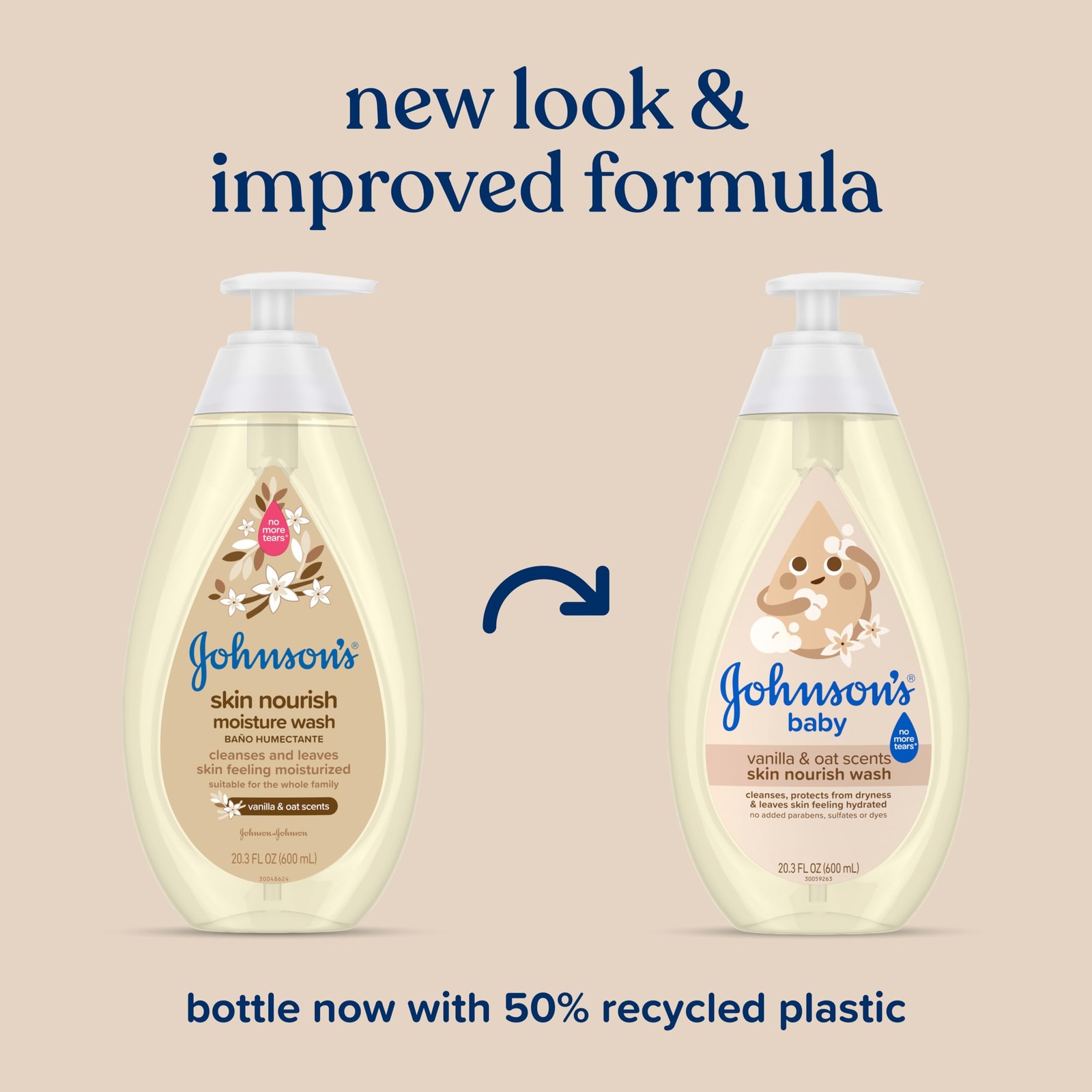 Johnson’s Skin Nourishing Moisture Baby Wash, Vanilla 20.3 Fl Oz (Pack of 1)