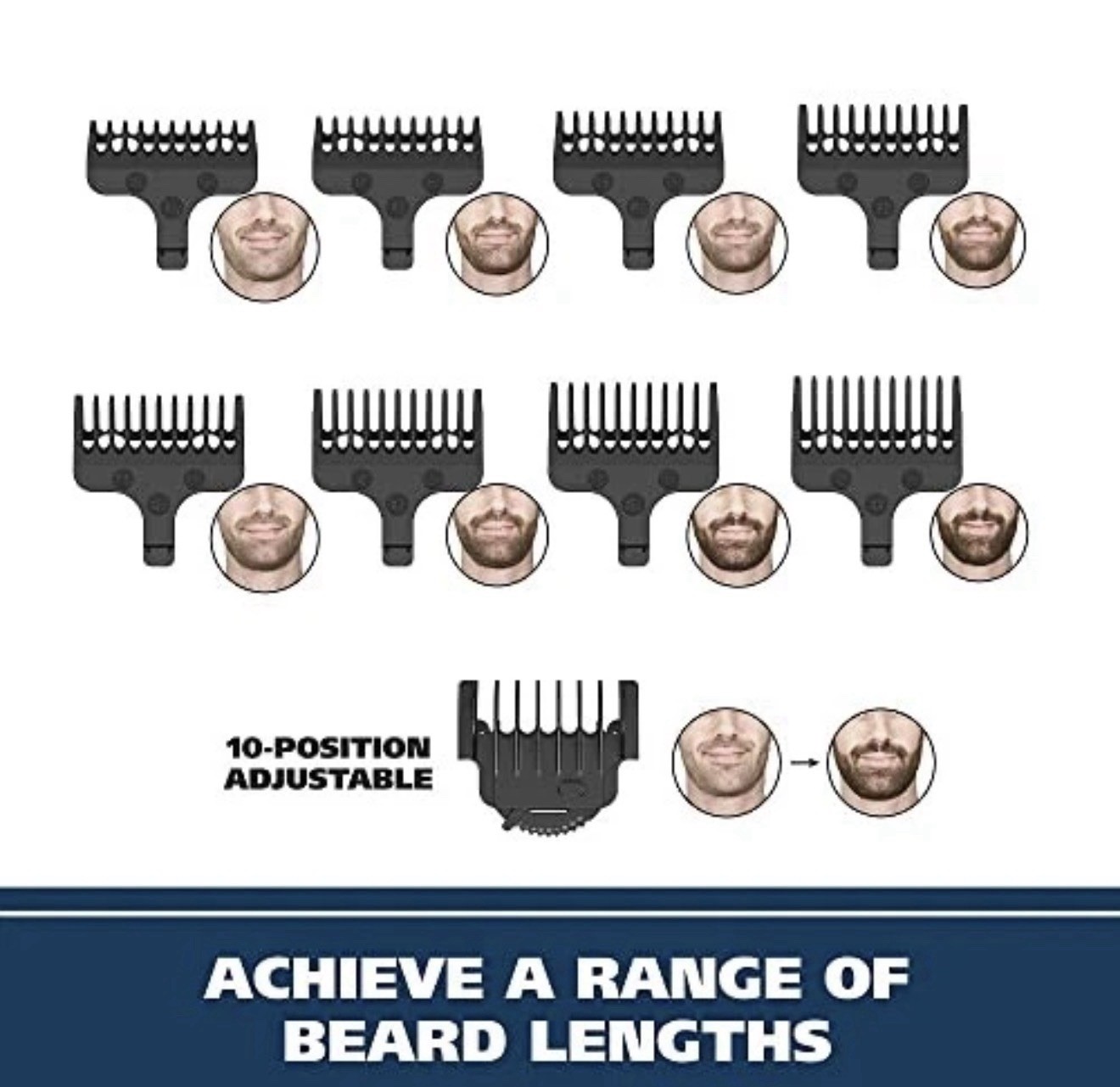 Wahl USA Stainless Steel Lithium-Ion Cordless 13 pc Set w/ 2 Trimmers, New Model