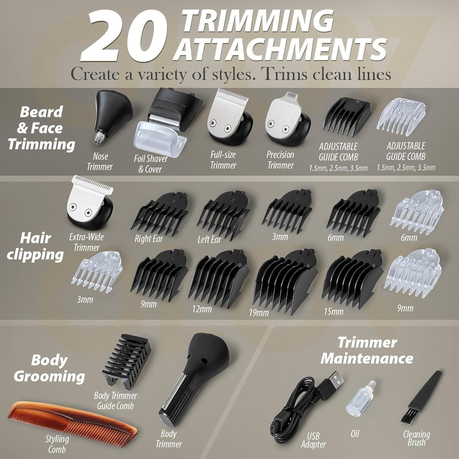 Beard Trimmer, 21 Piece All-in-One Mens Grooming Kit and Hair Clipper, Nose, …