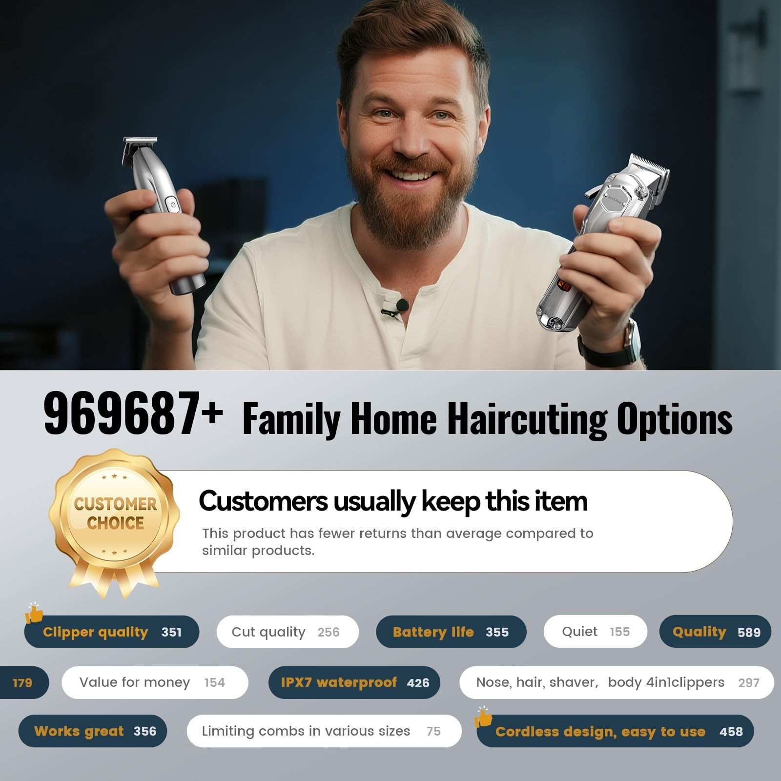 Professional Cordless Hair Clippers Set for Men – 4 in 1 Trimmer with LED Displa