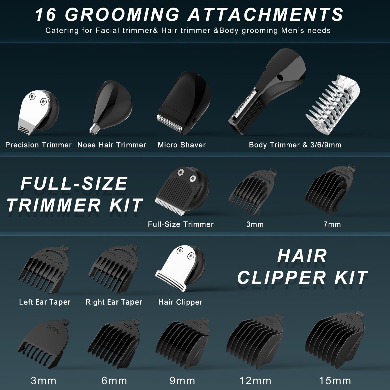 6-in-1 Waterproof Electric Grooming Kit for Men – Body Hair, Beard & Groin Trimm