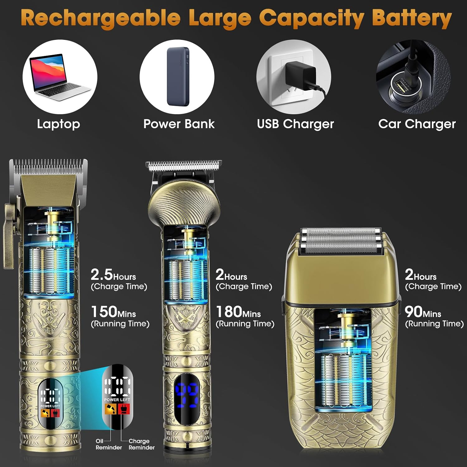 3-in-1 Professional Hair Clippers & Trimmer Set for Men